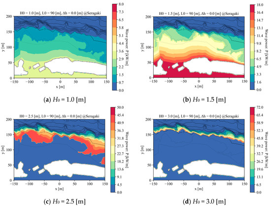 Energies 18 01495 g0a4