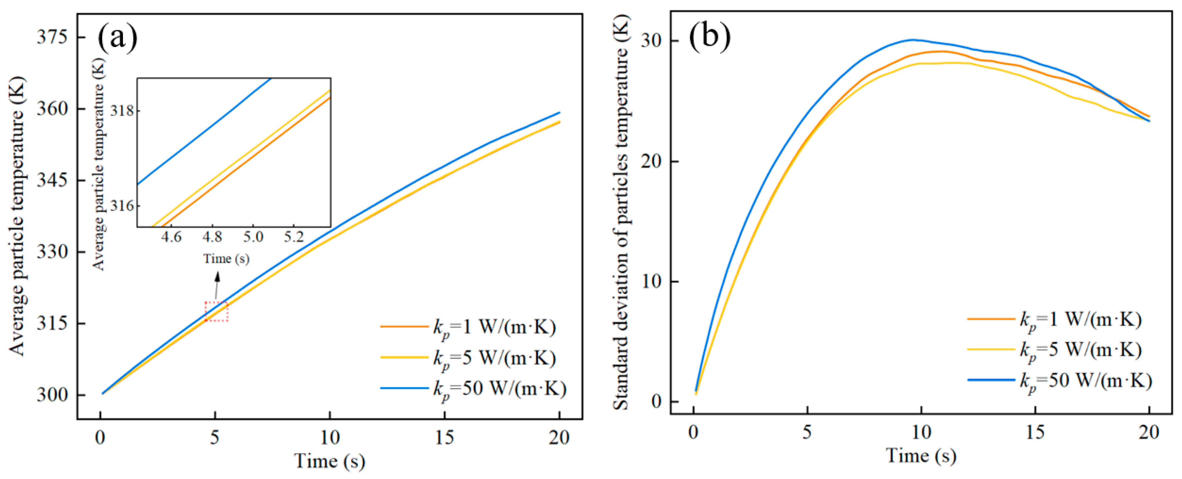 Energies 18 01504 g014 Energies 18 01504 g014