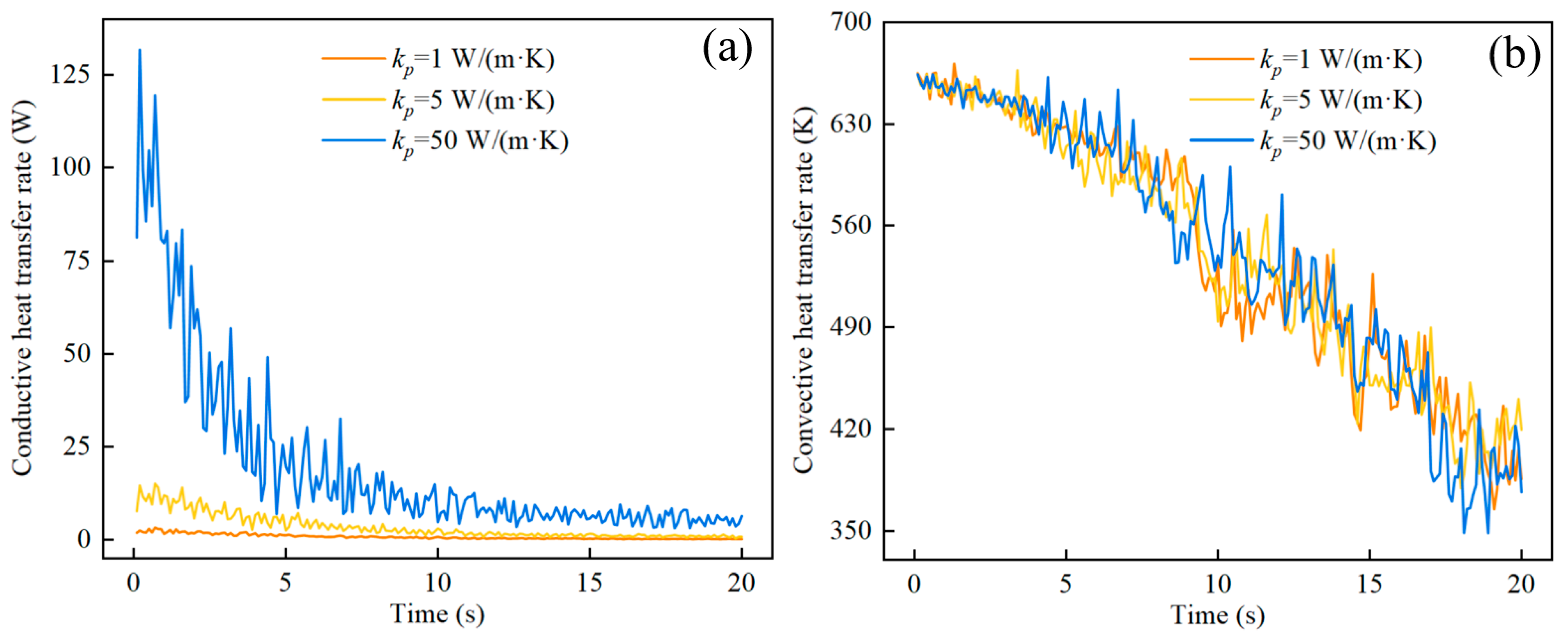 Energies 18 01504 g015 Energies 18 01504 g015