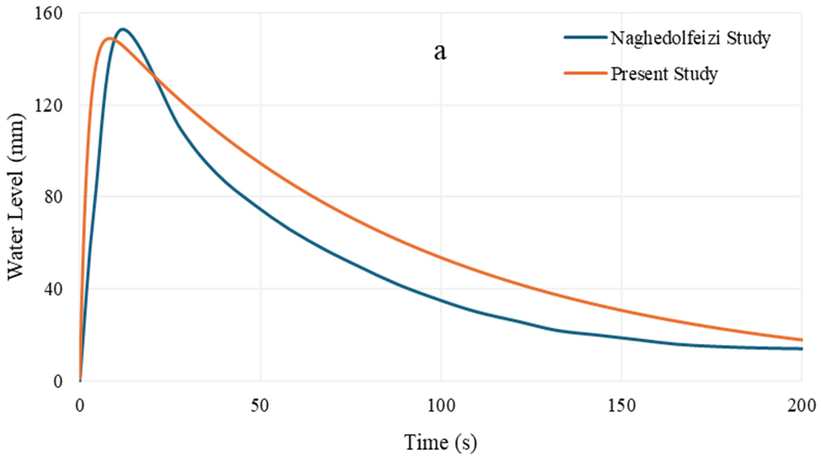 Energies 18 01506 g004a