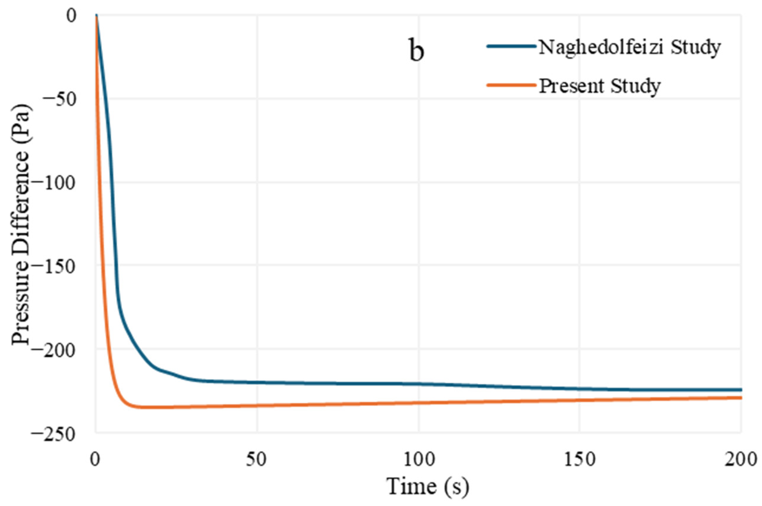 Energies 18 01506 g004b