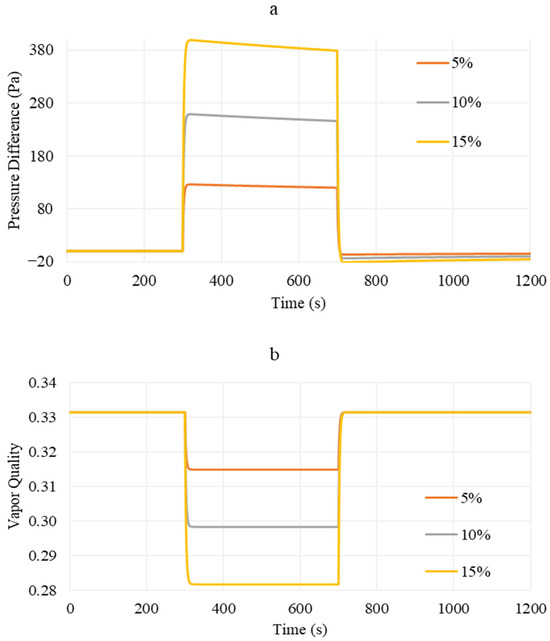 Energies 18 01506 g007