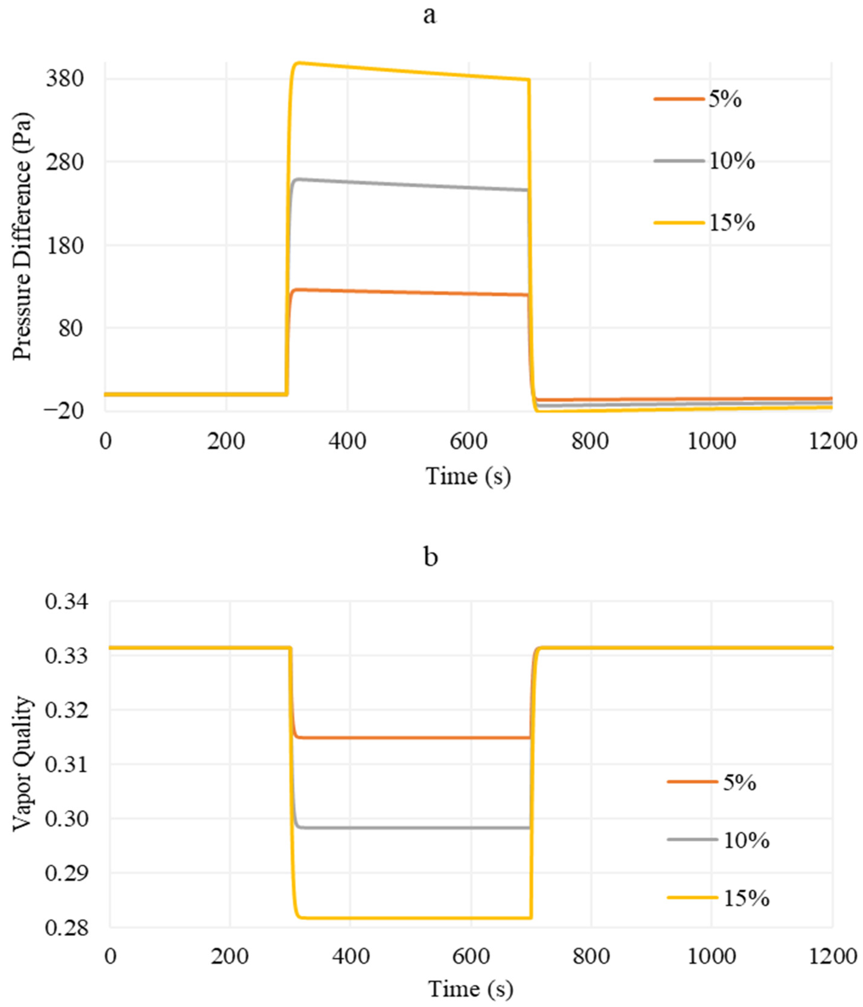 Energies 18 01506 g007