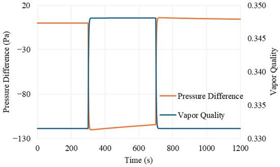Energies 18 01506 g008