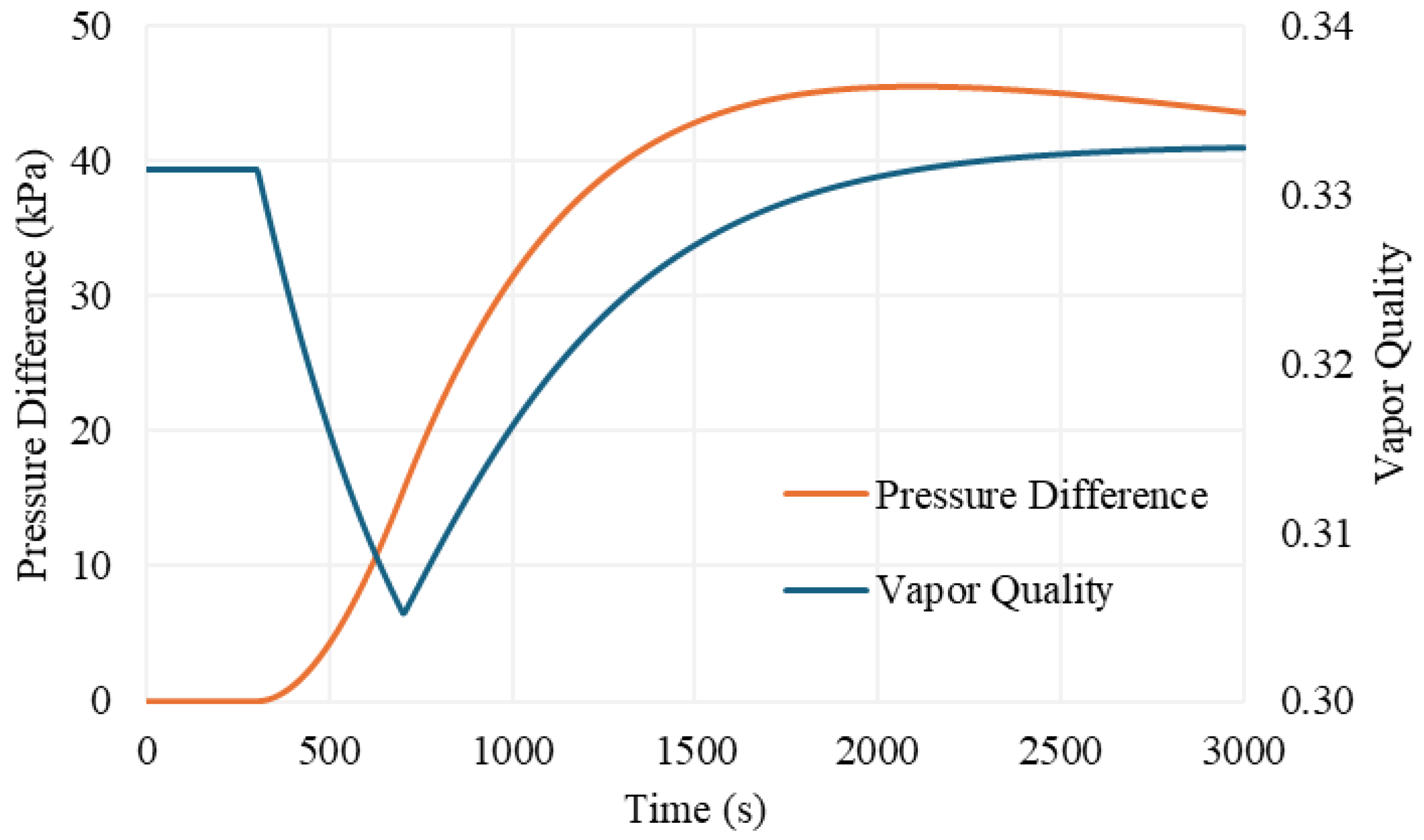 Energies 18 01506 g010