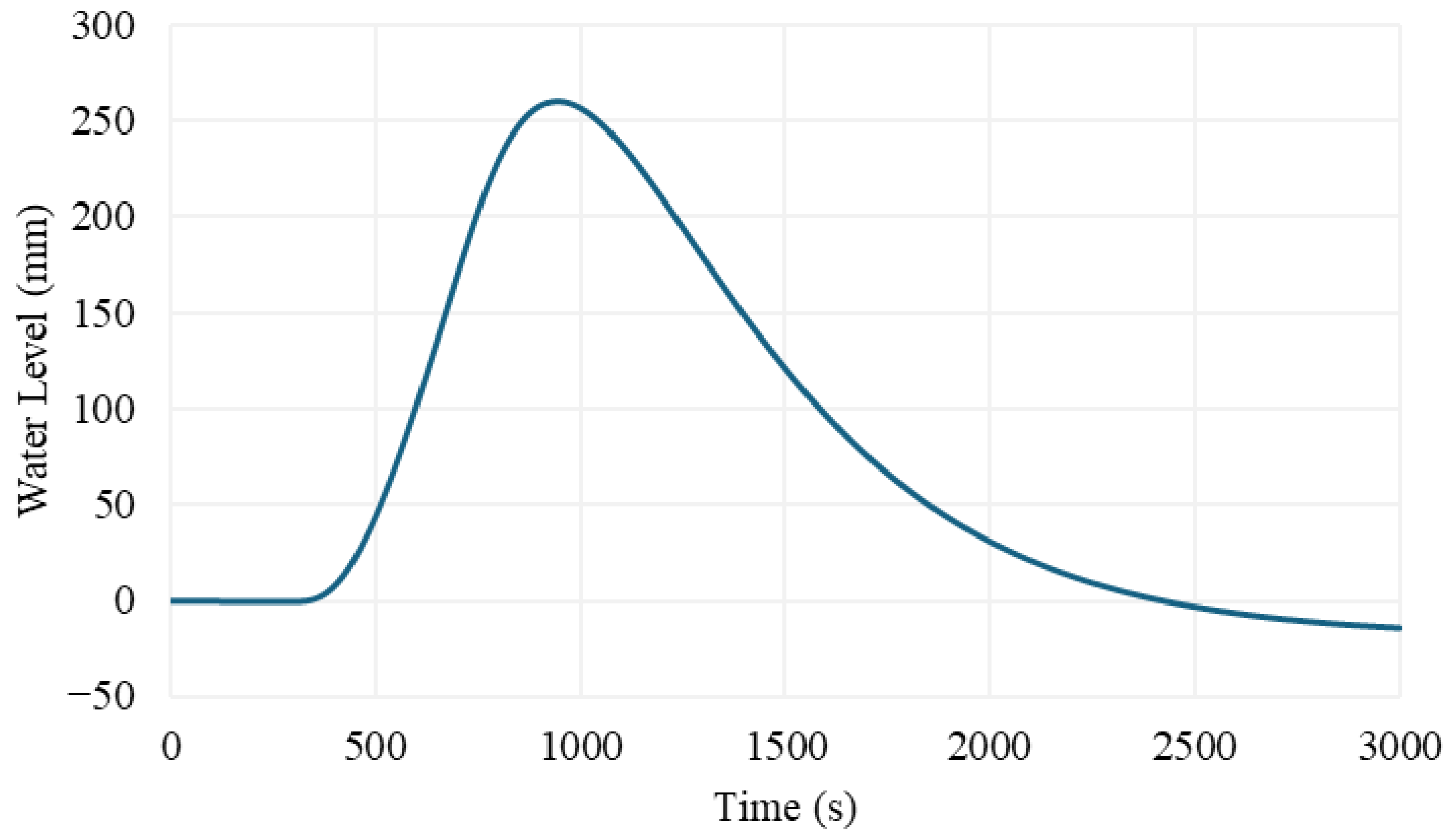 Energies 18 01506 g013