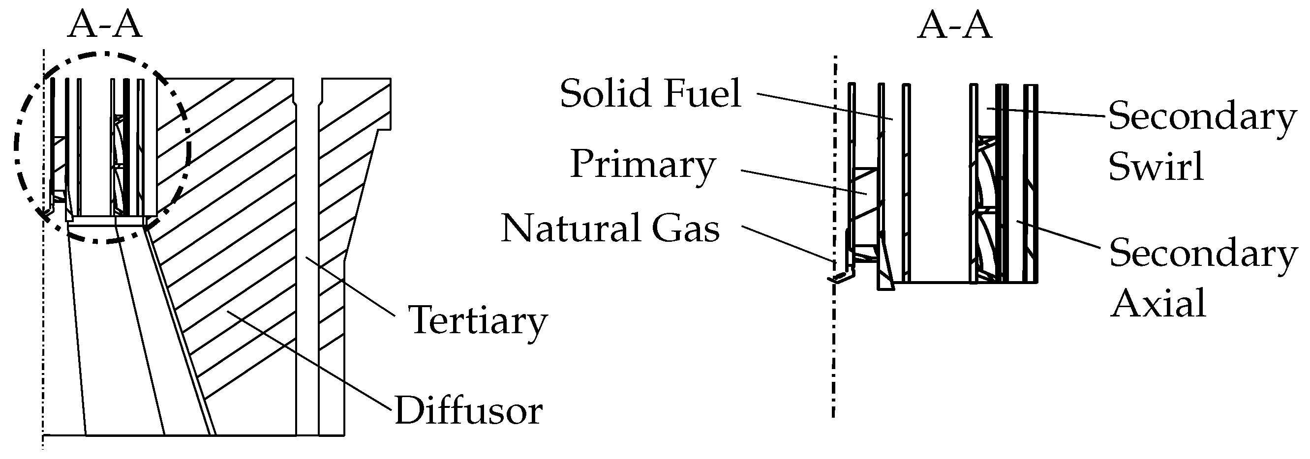 Energies 18 01513 g003 Energies 18 01513 g003