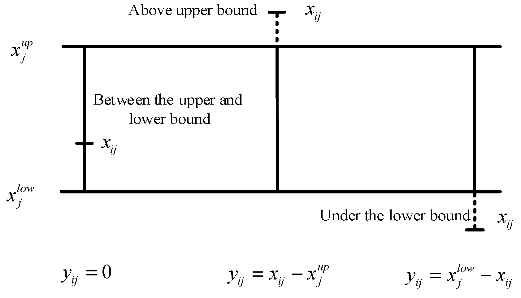 Energies 18 01514 g003