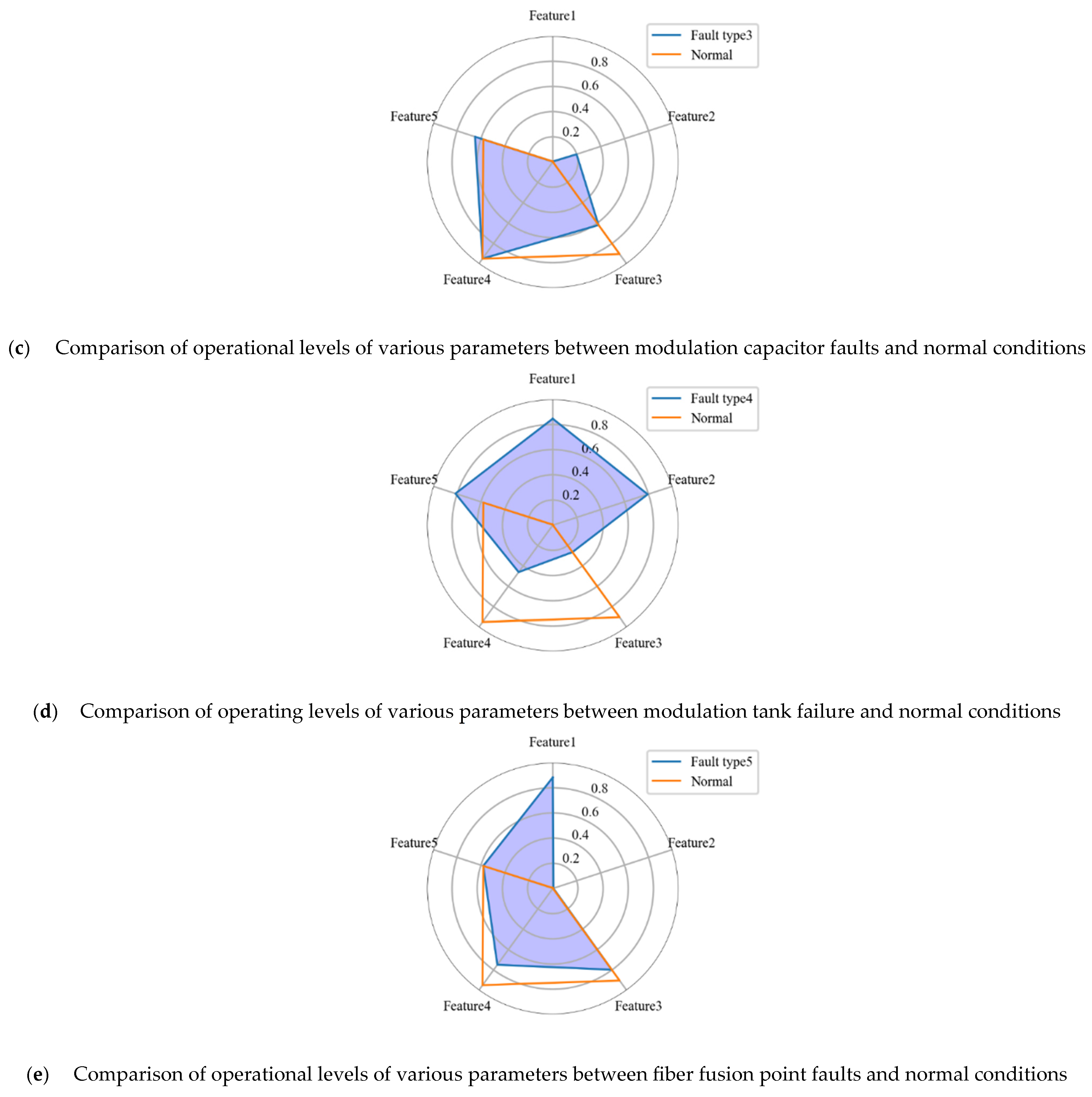 Energies 18 01514 g006b