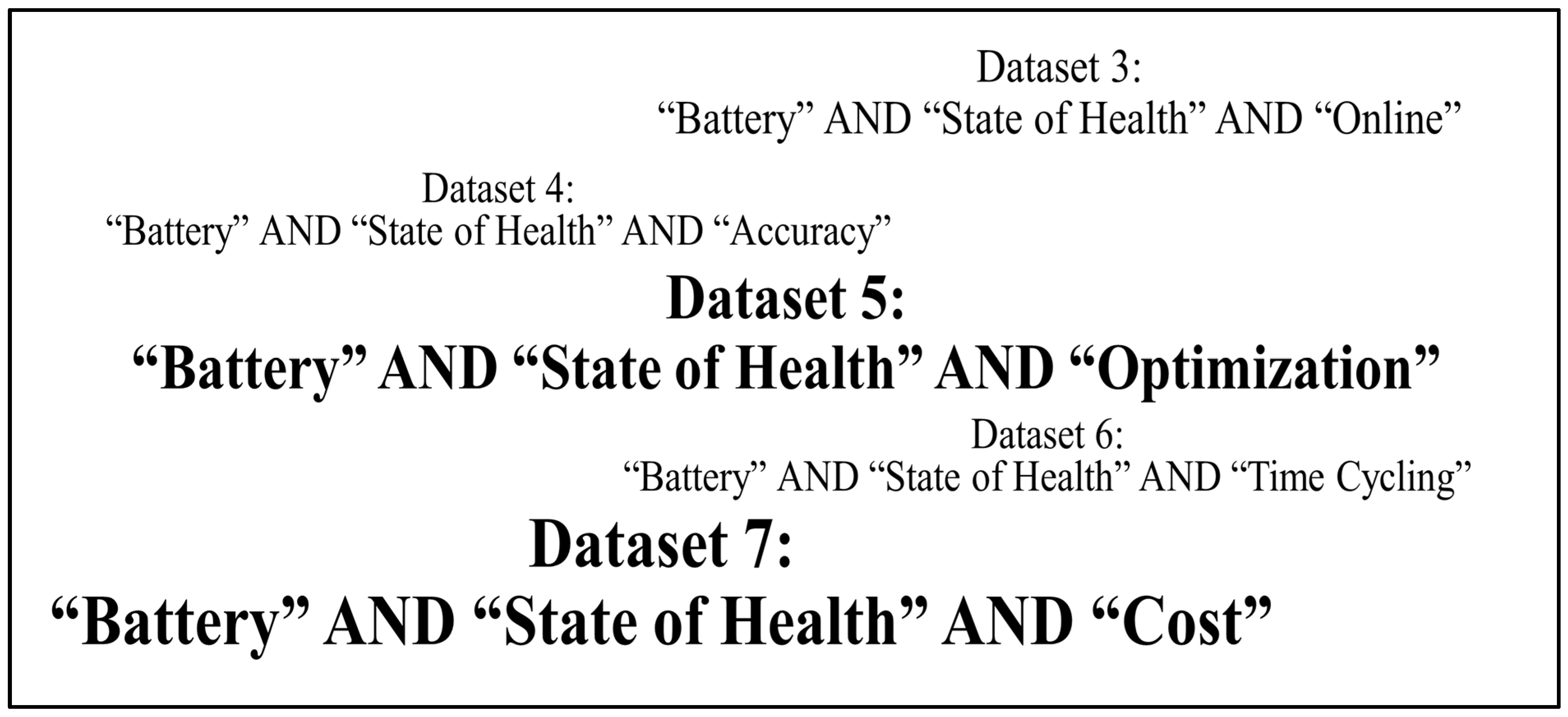 Energies 18 01527 g005