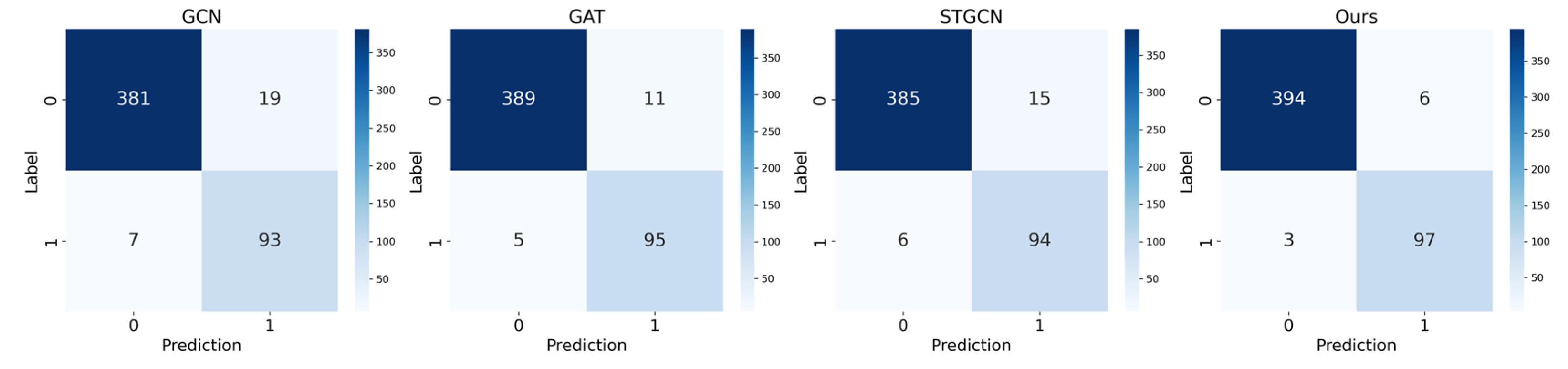 Energies 18 01531 g005
