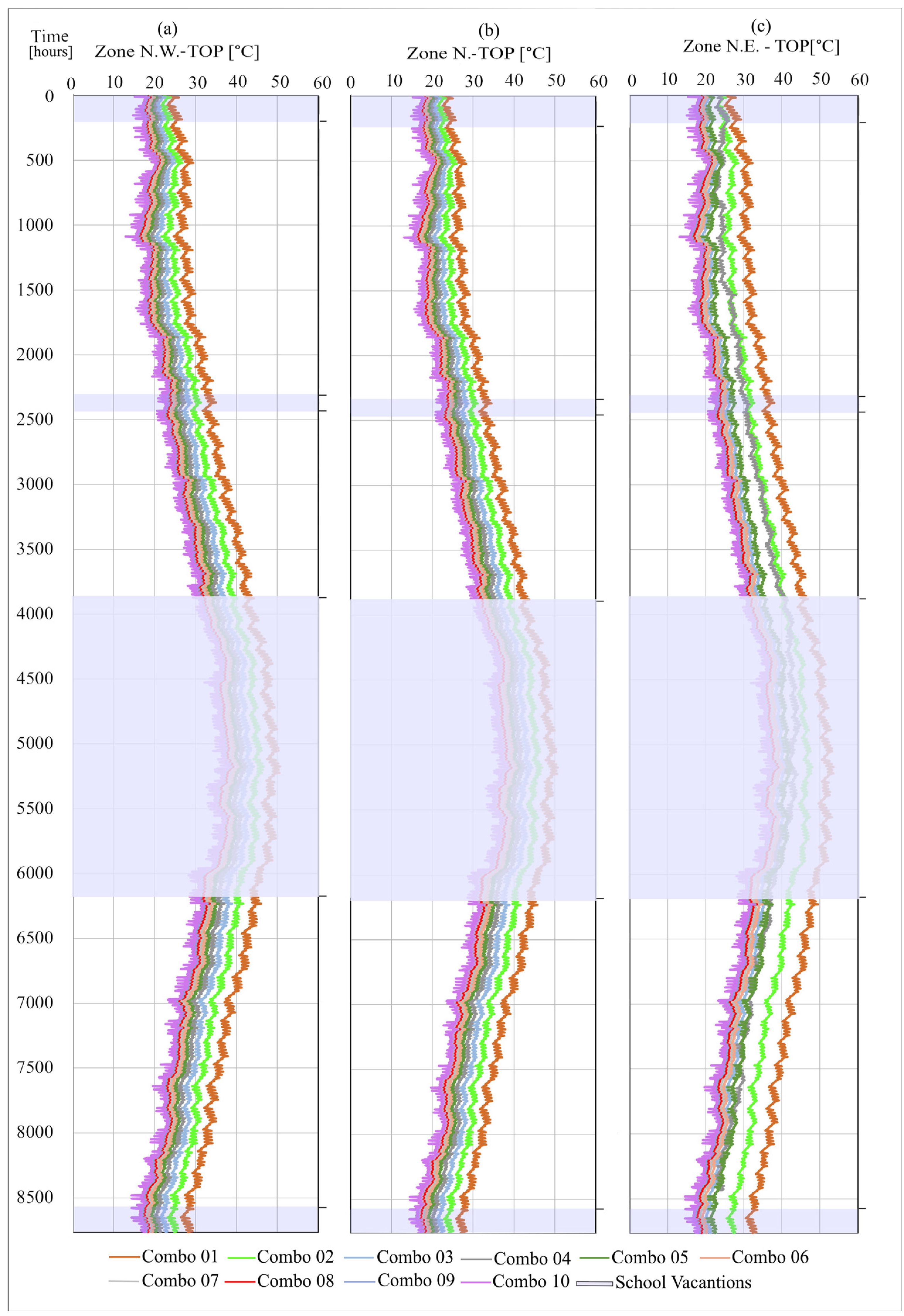 Energies 18 01542 g003
