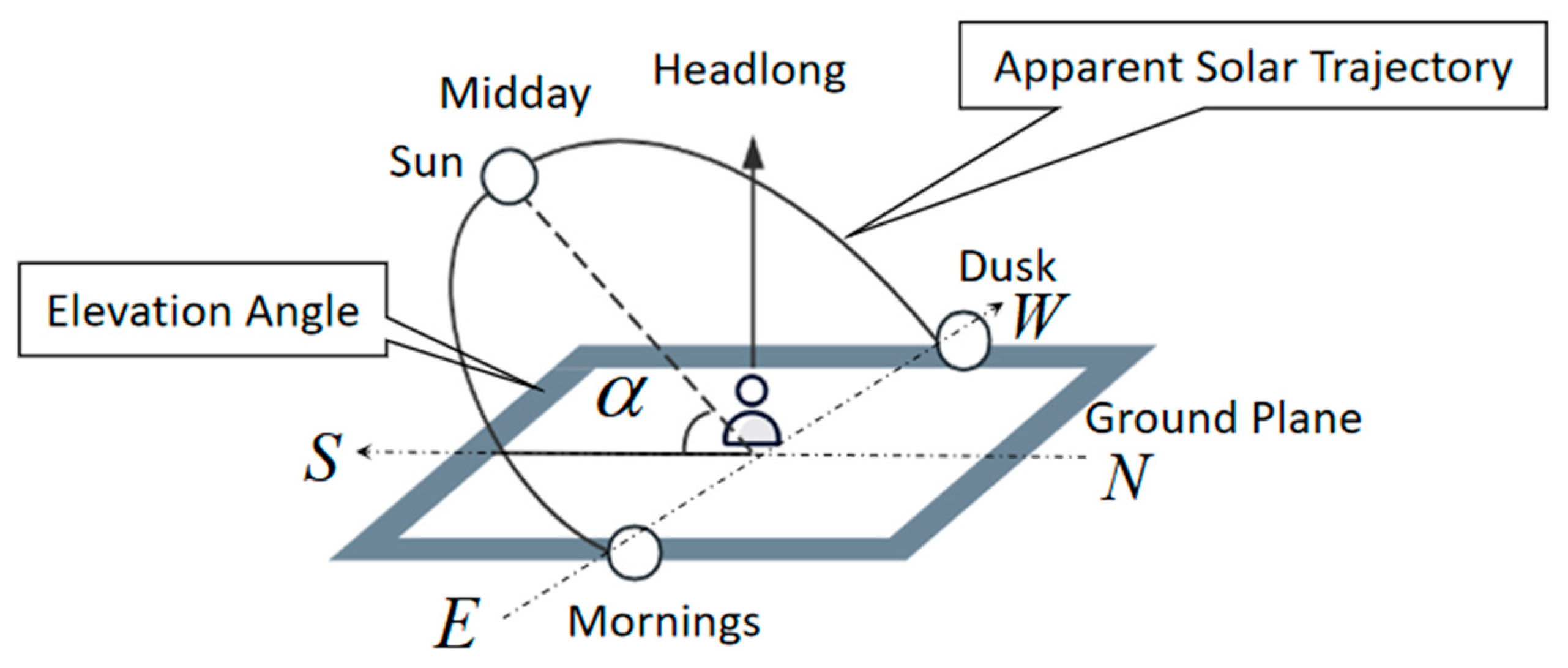 Energies 18 01554 g001