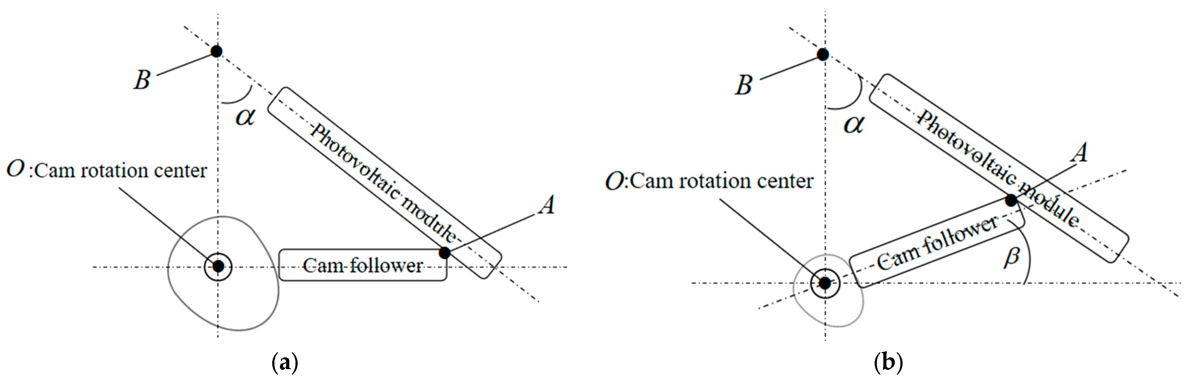 Energies 18 01554 g006