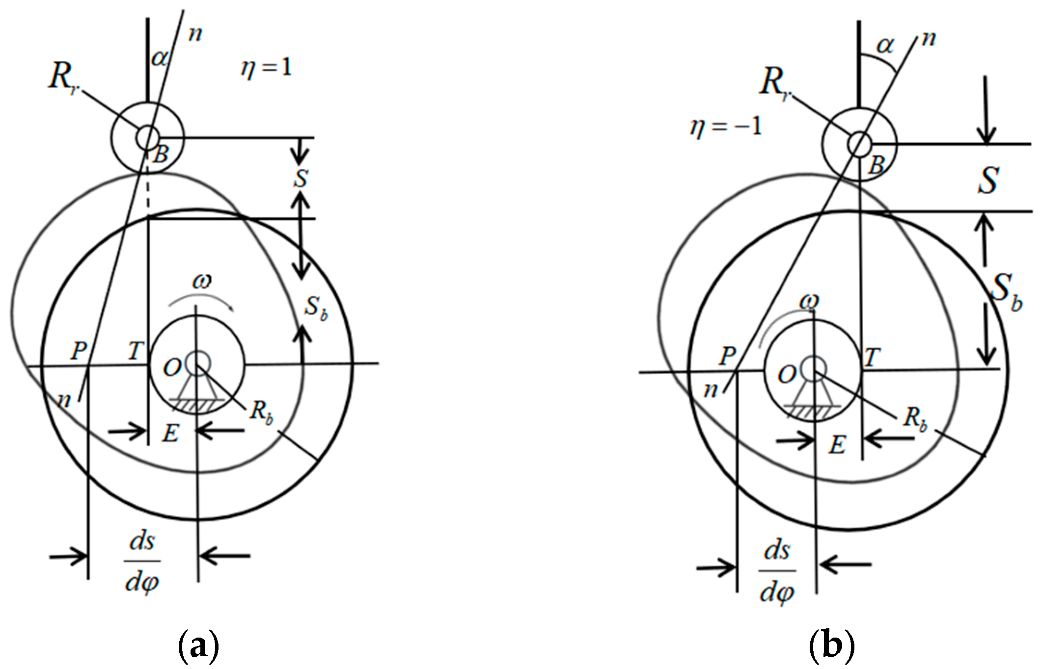 Energies 18 01554 g008