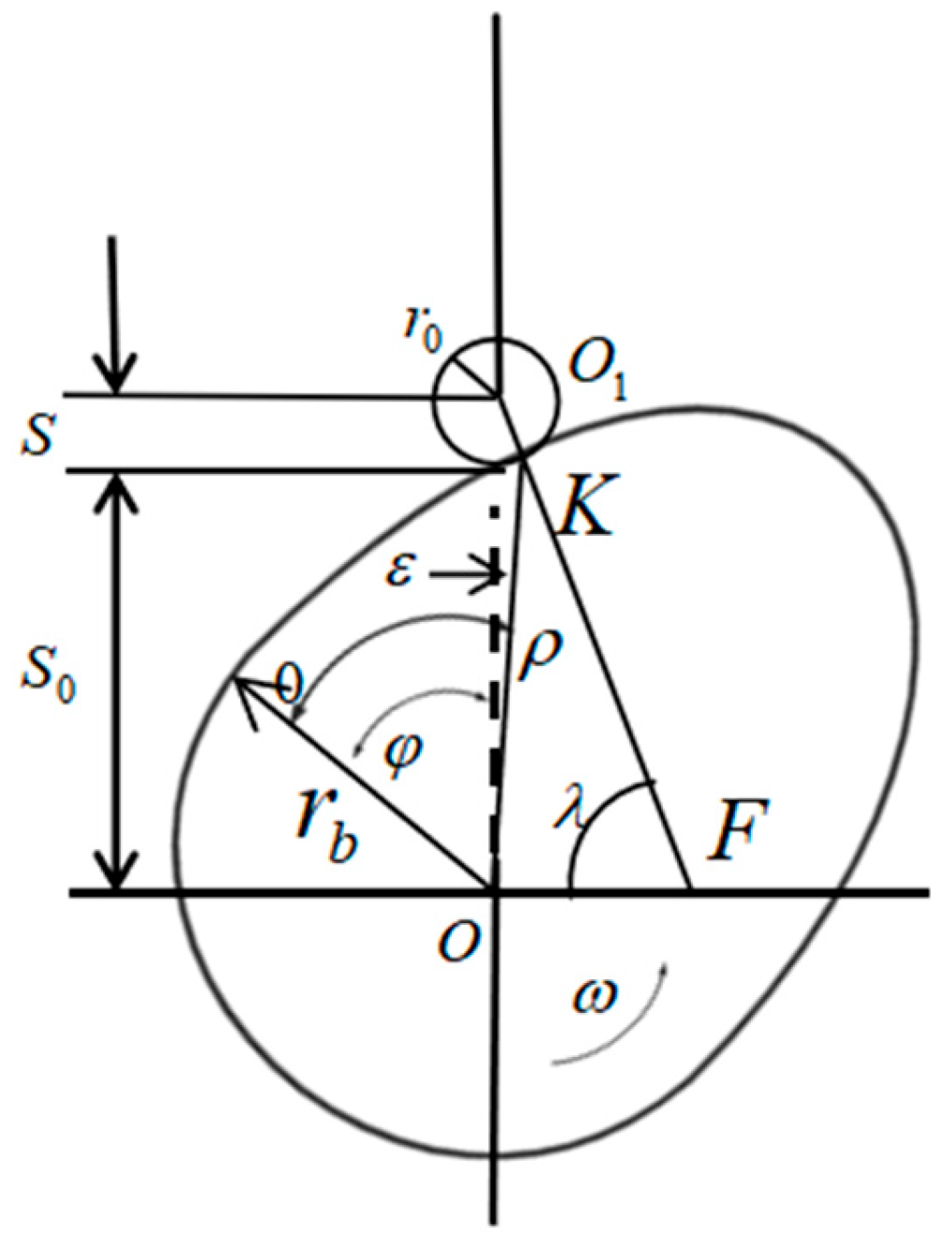 Energies 18 01554 g009