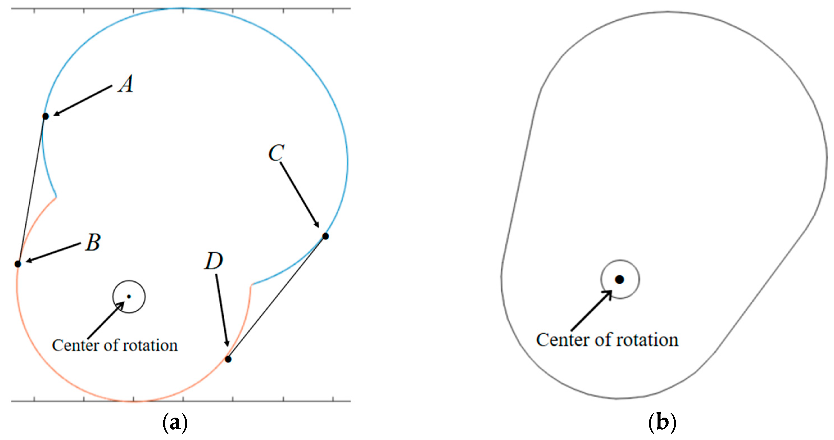 Energies 18 01554 g012