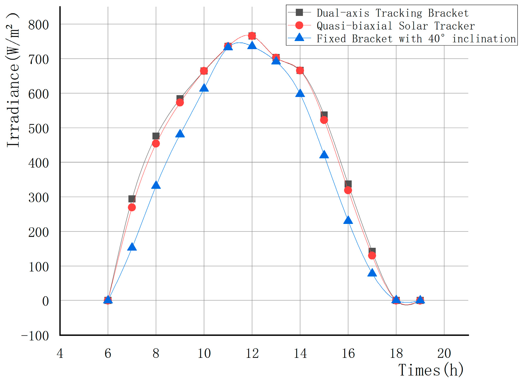 Energies 18 01554 g016
