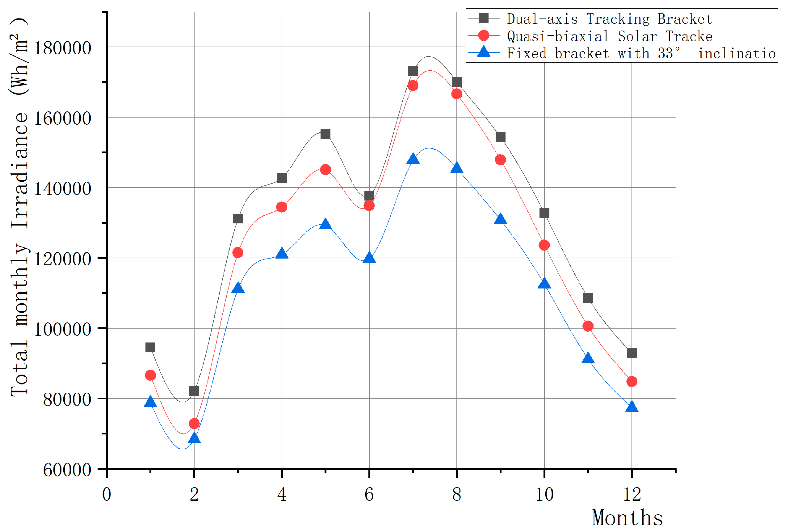 Energies 18 01554 g017
