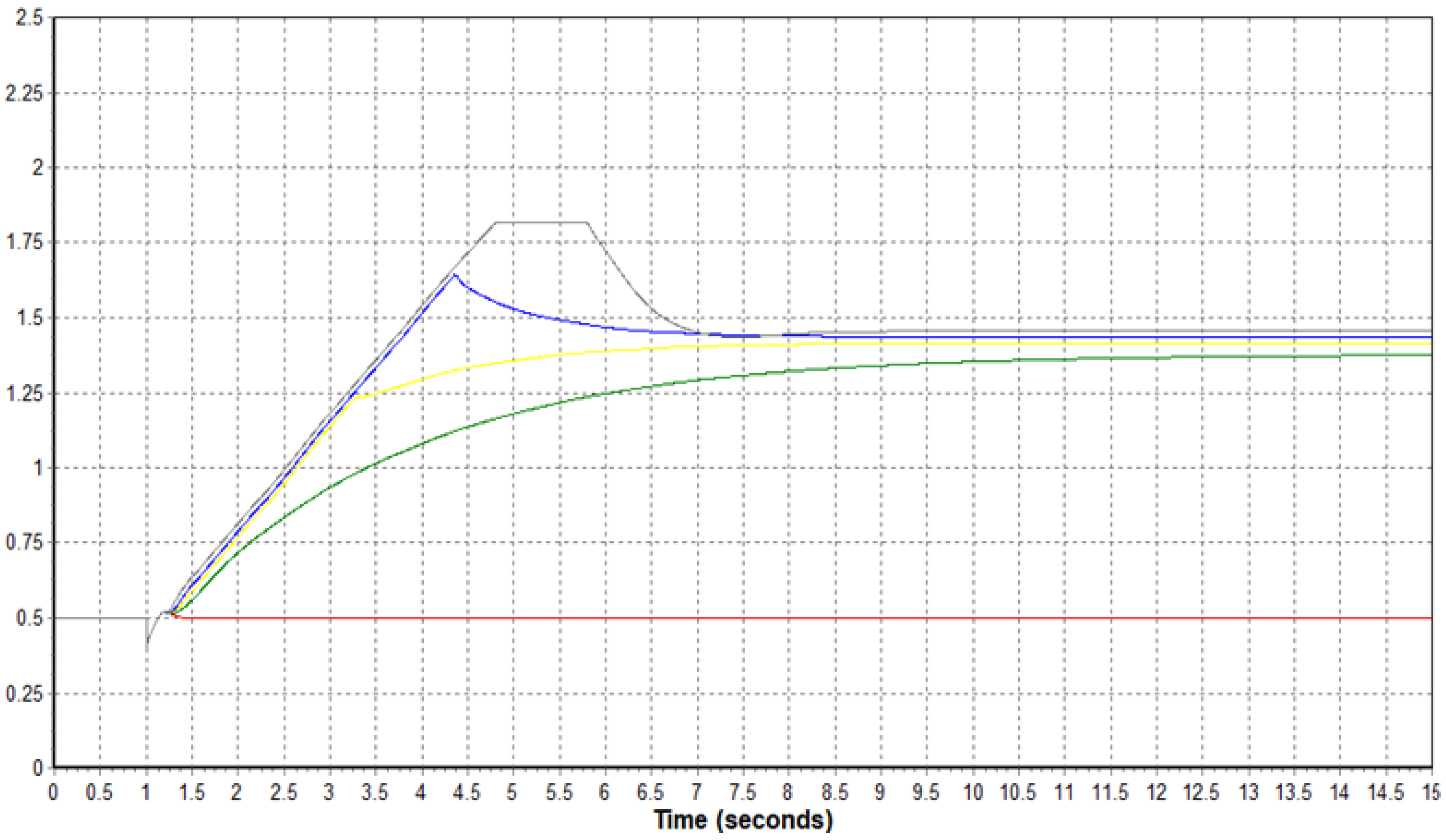Energies 18 01562 g003