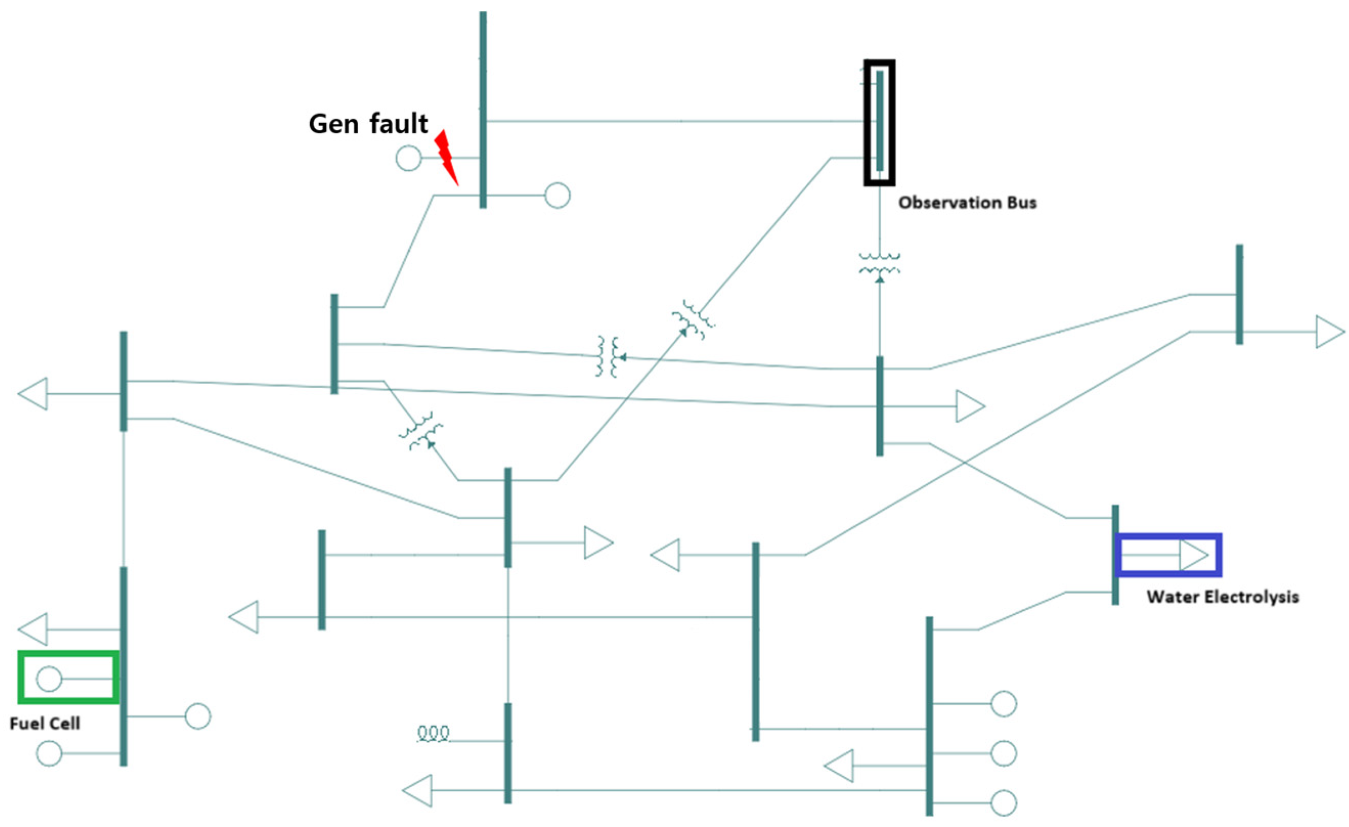 Energies 18 01562 g004