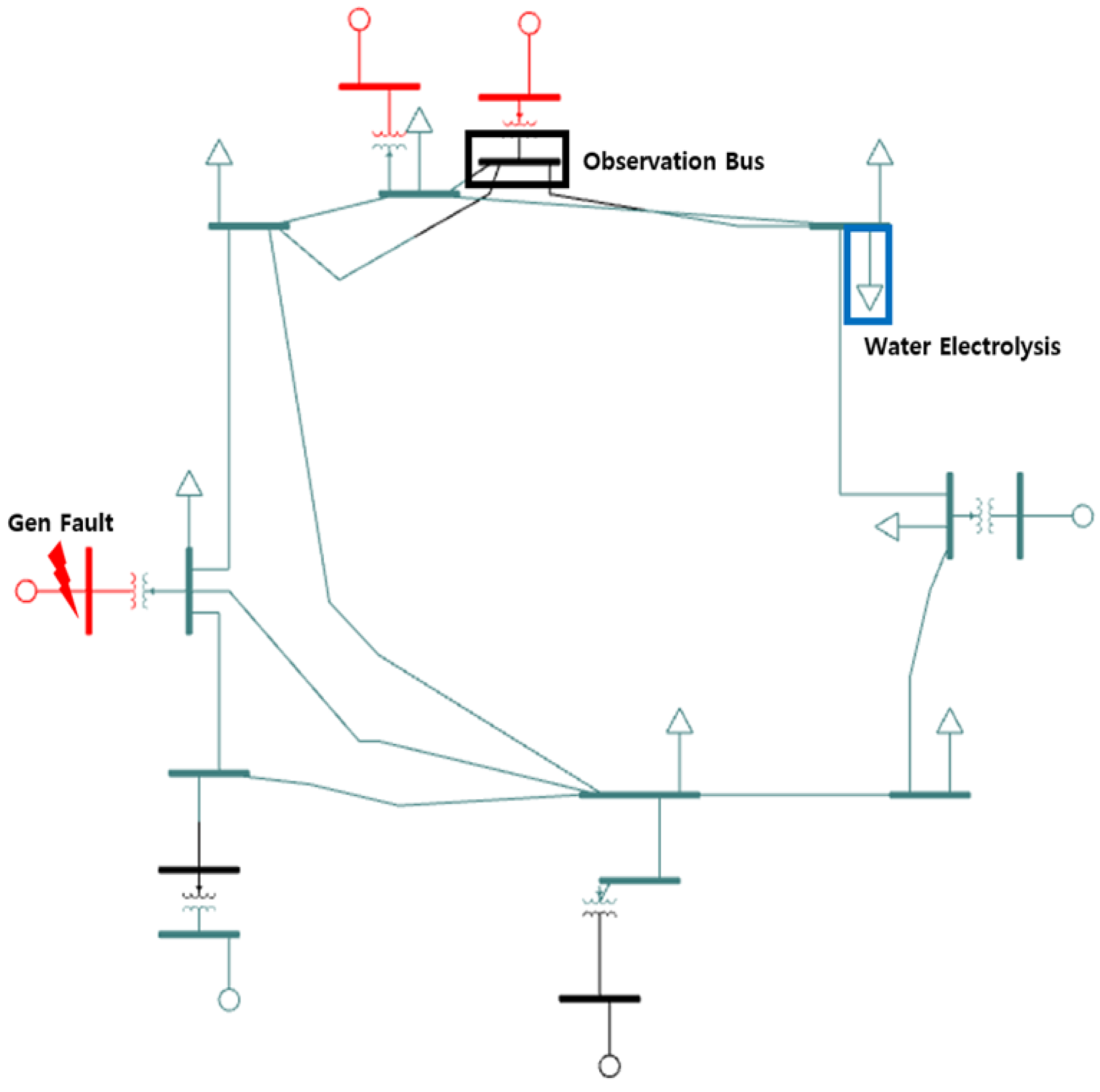 Energies 18 01562 g007