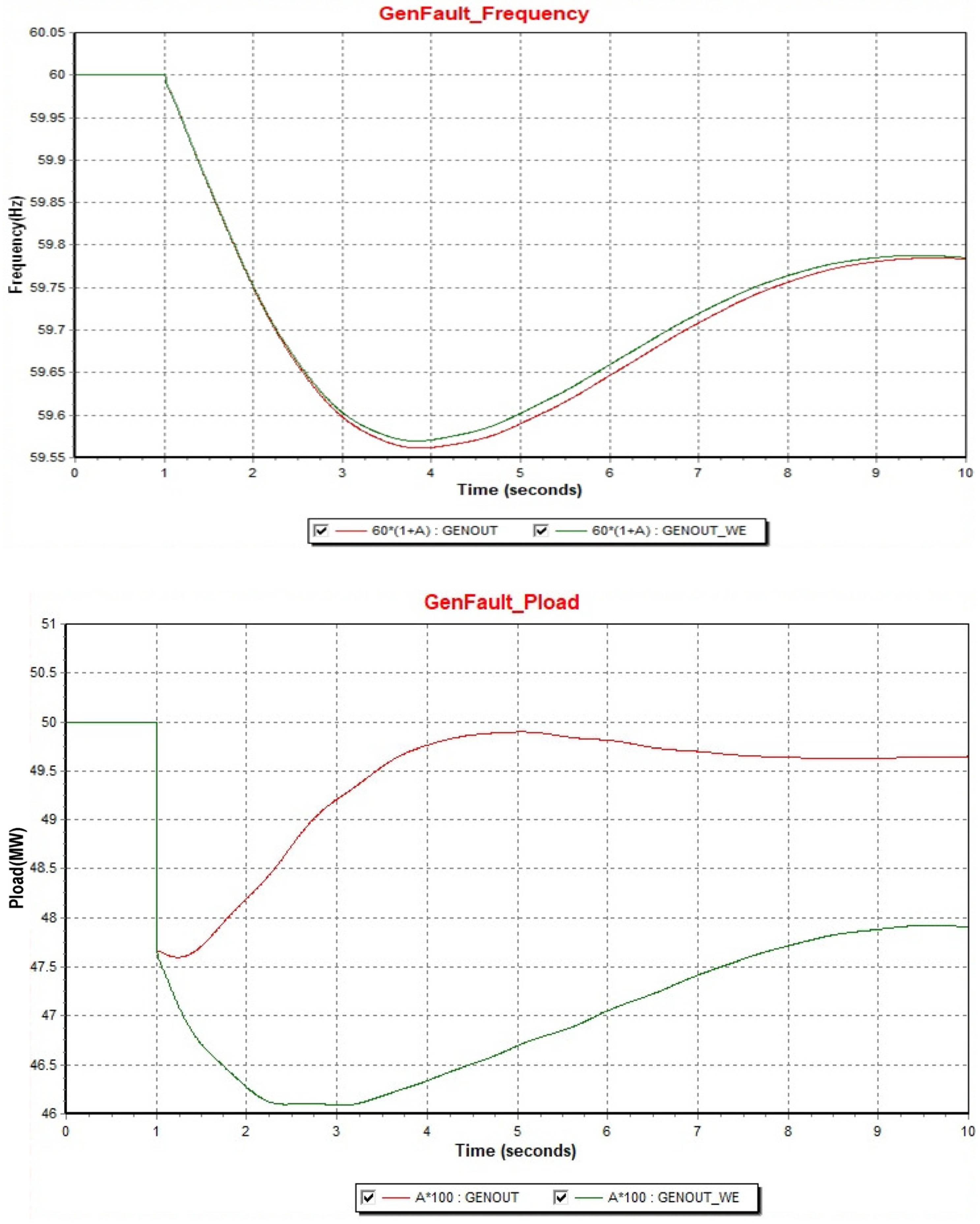 Energies 18 01562 g009