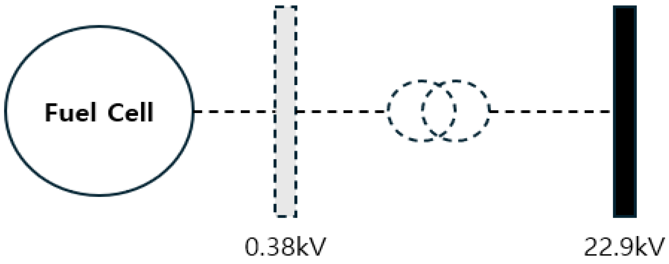 Energies 18 01562 g012