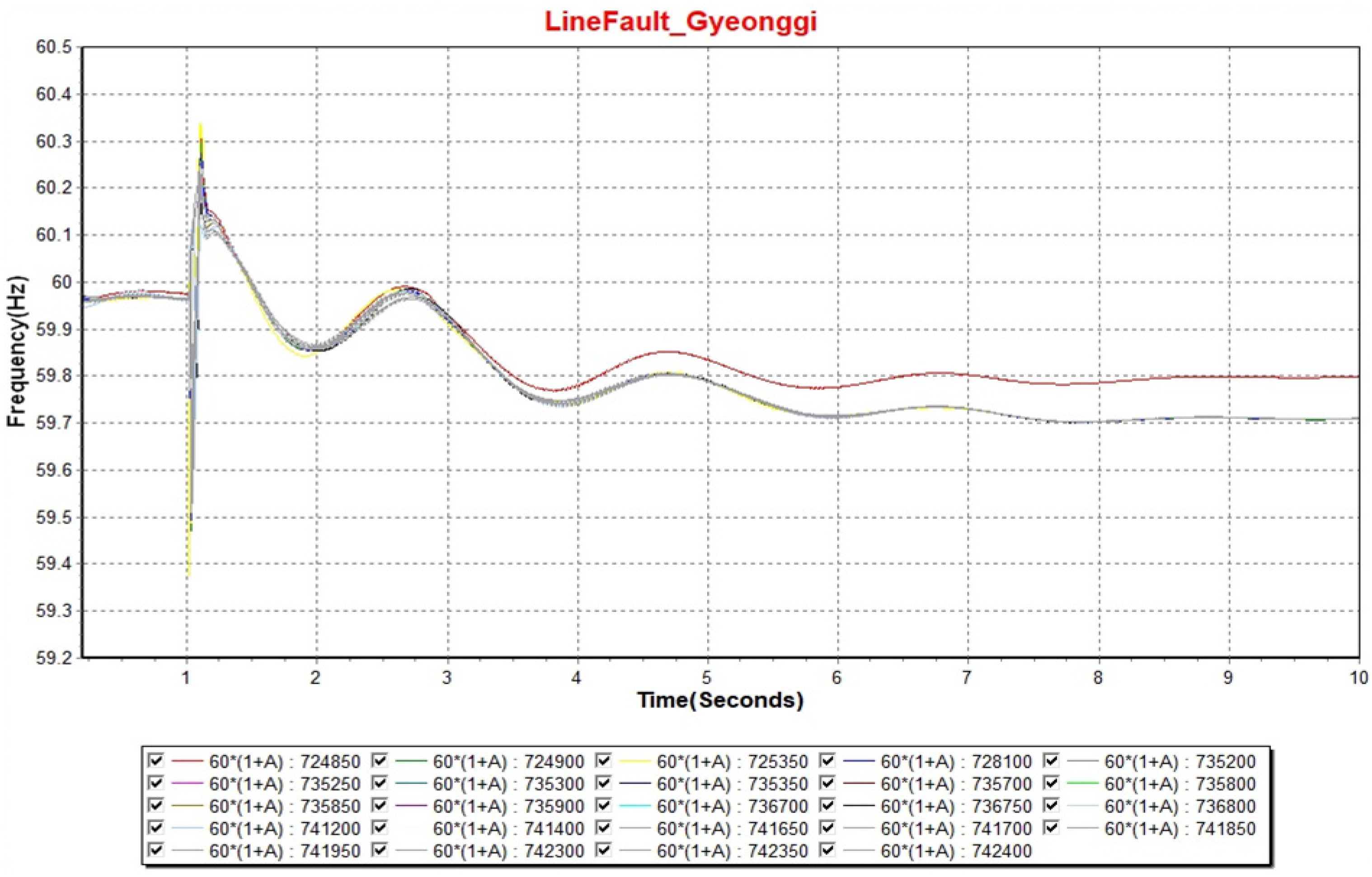Energies 18 01562 g015