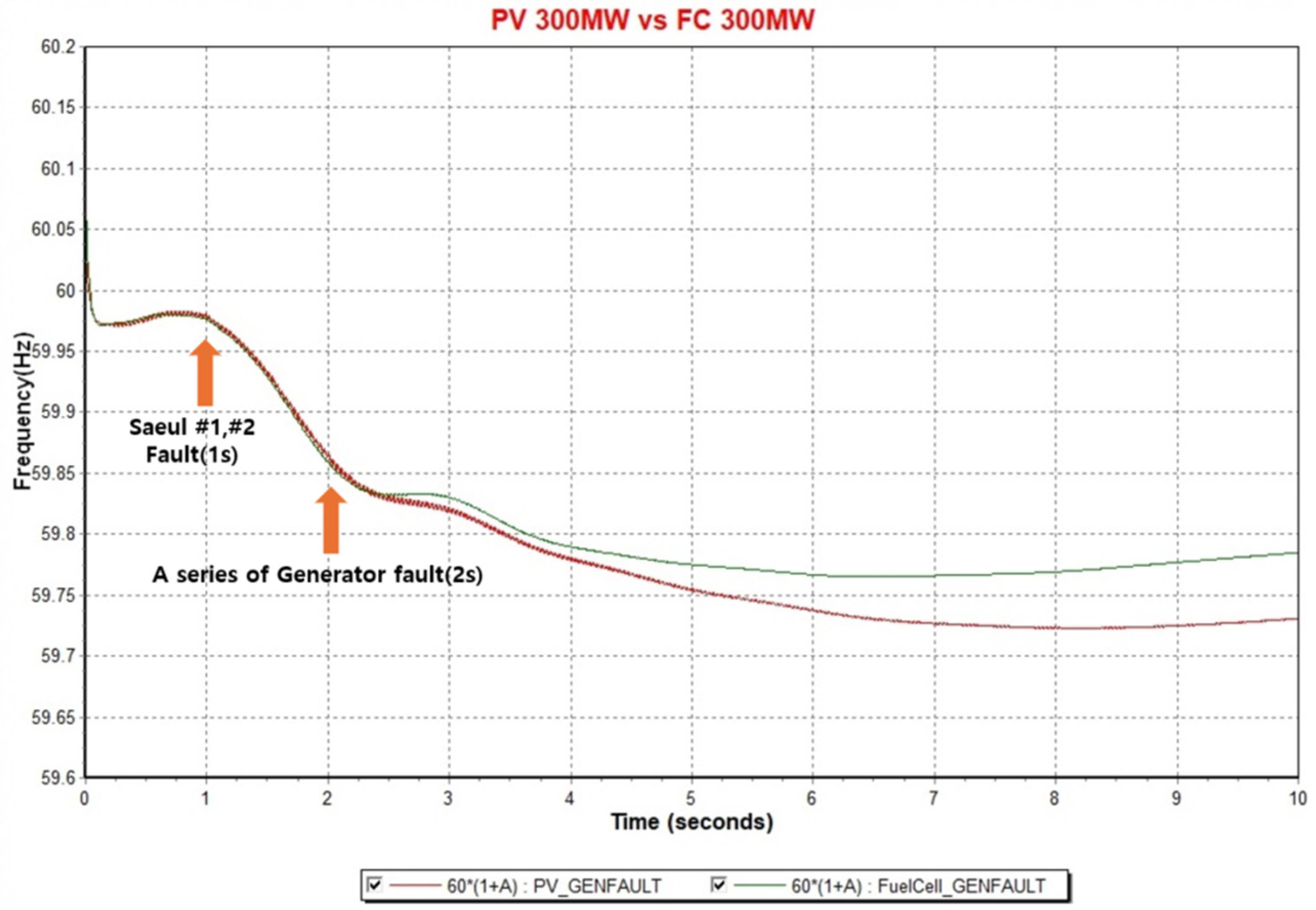 Energies 18 01562 g017