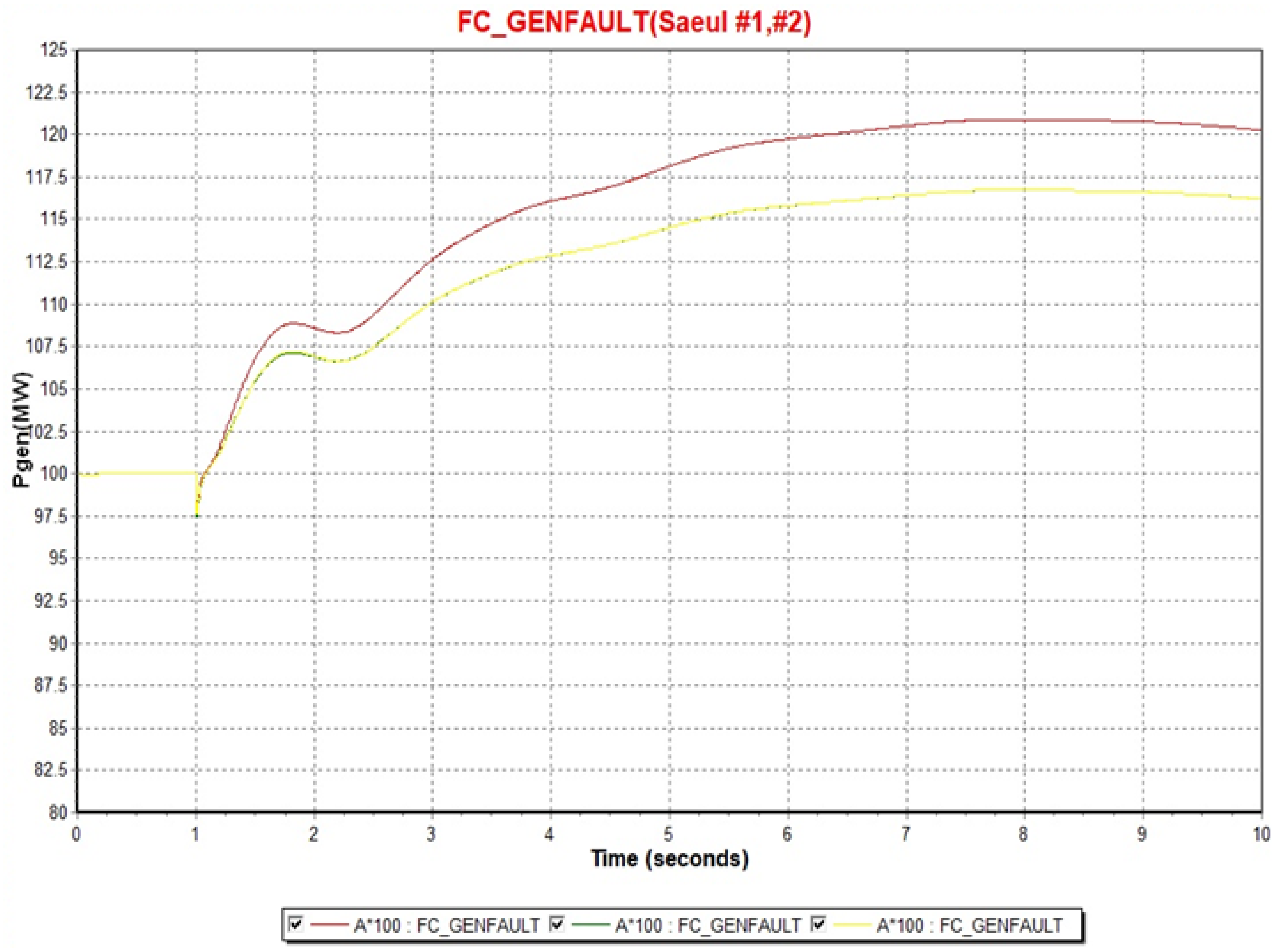 Energies 18 01562 g018