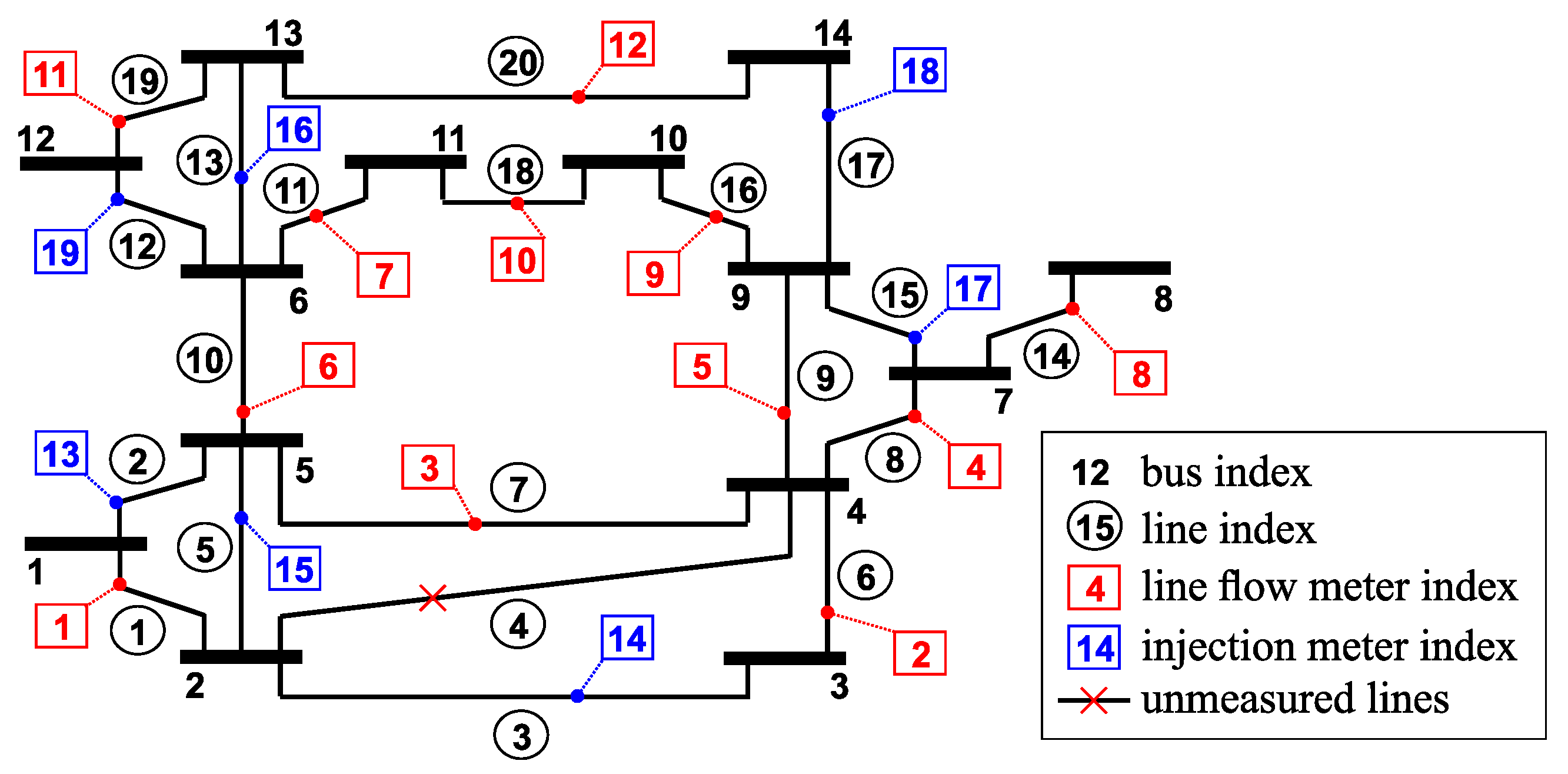 Energies 18 01568 g001
