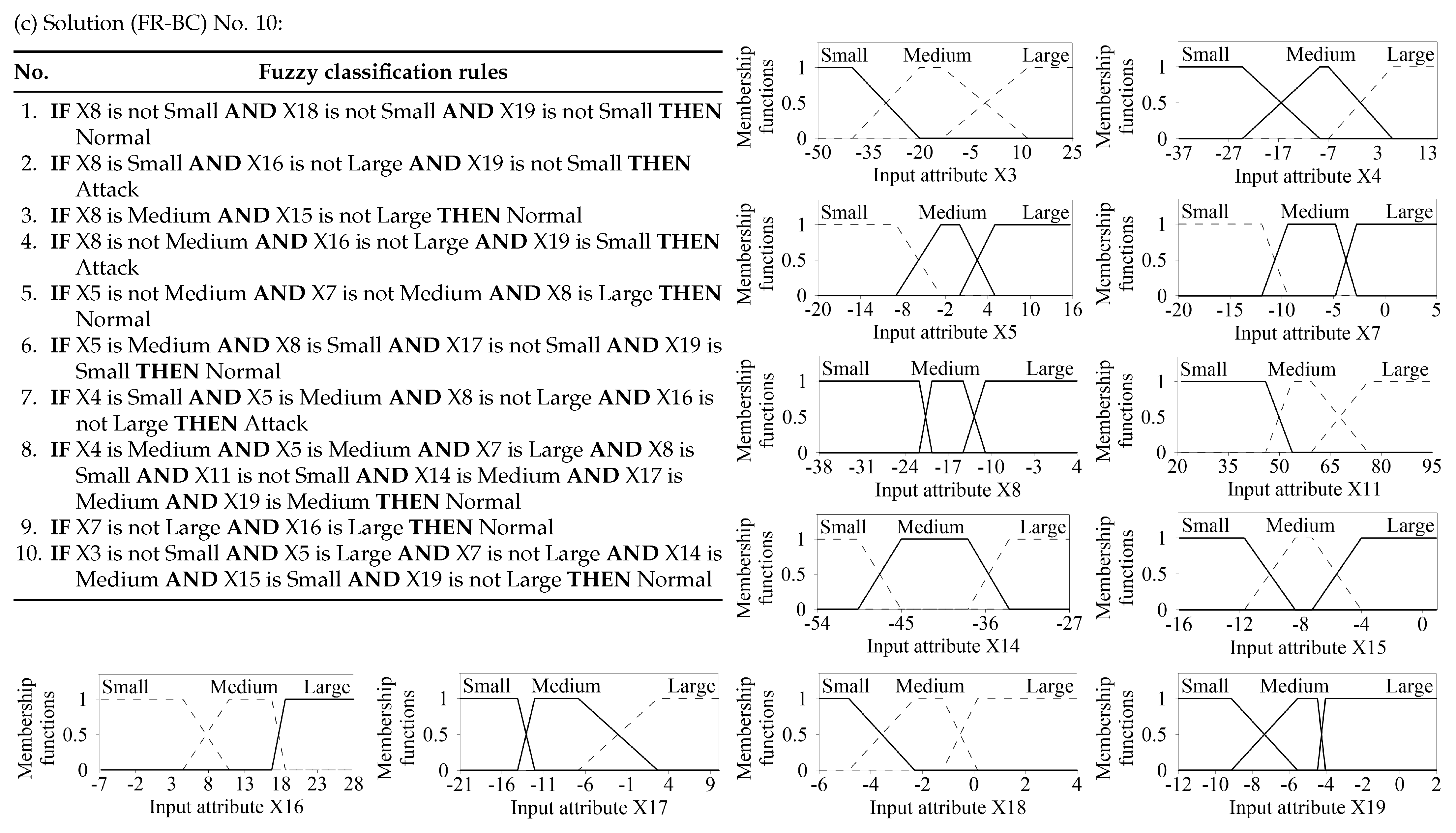 Energies 18 01568 g002j