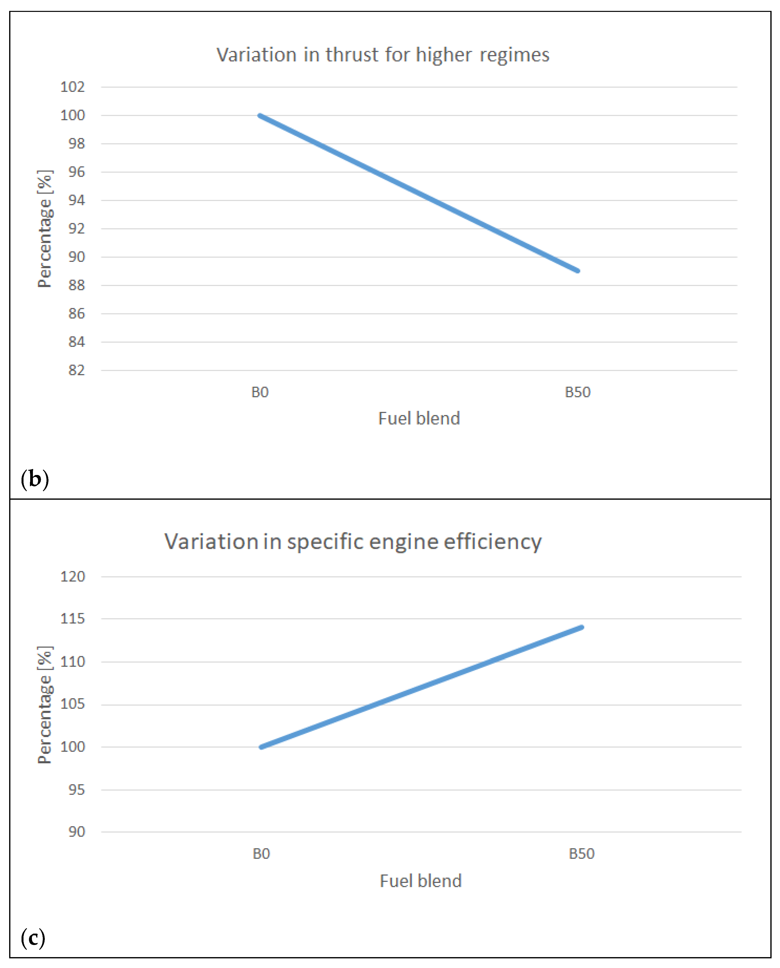 Energies 18 01575 g001b