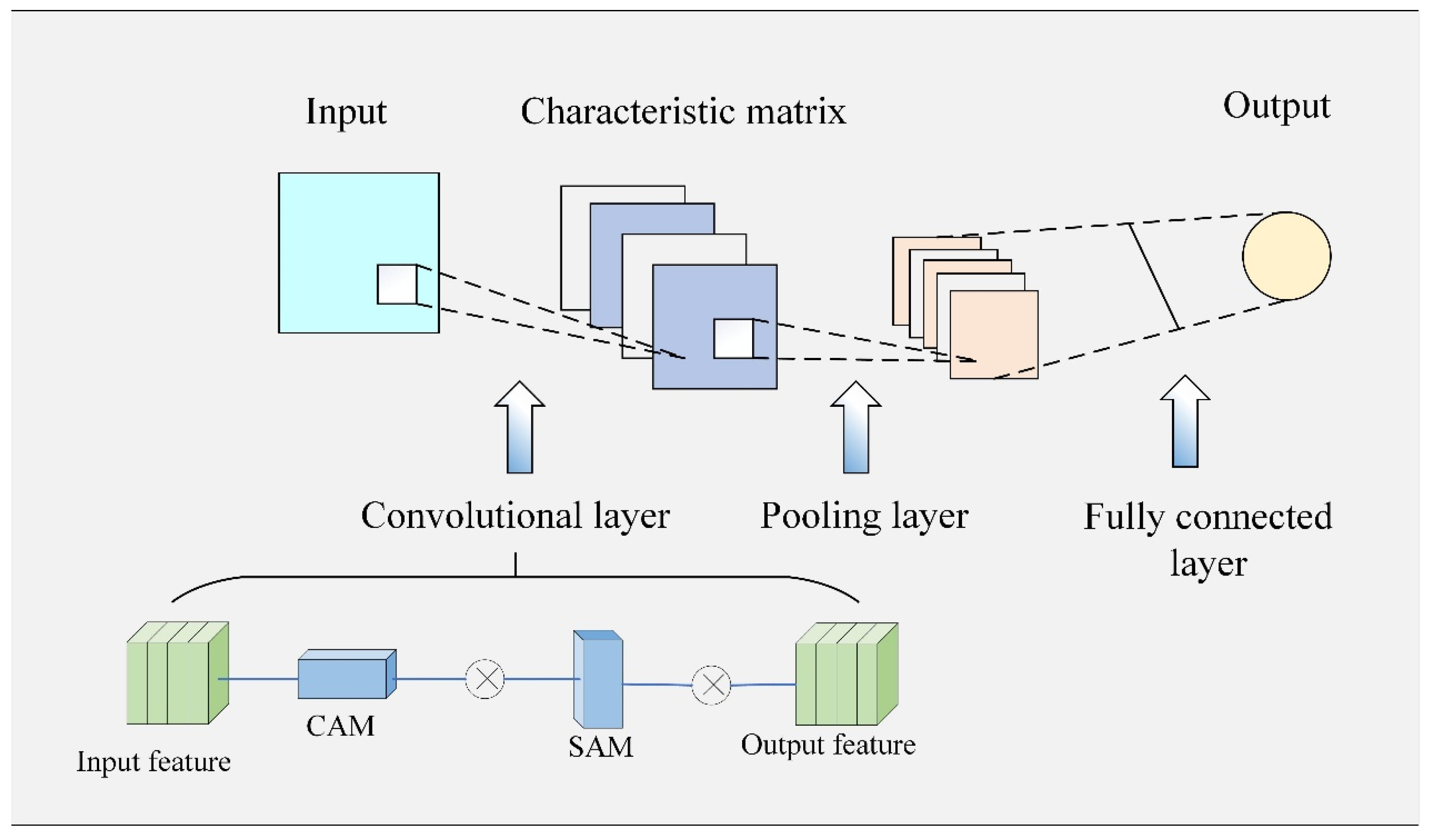 Energies 18 01580 g002