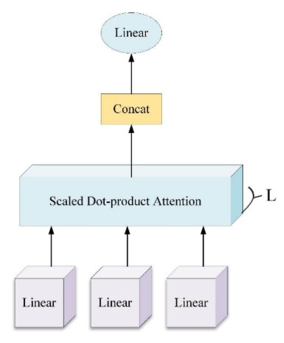 Energies 18 01580 g004