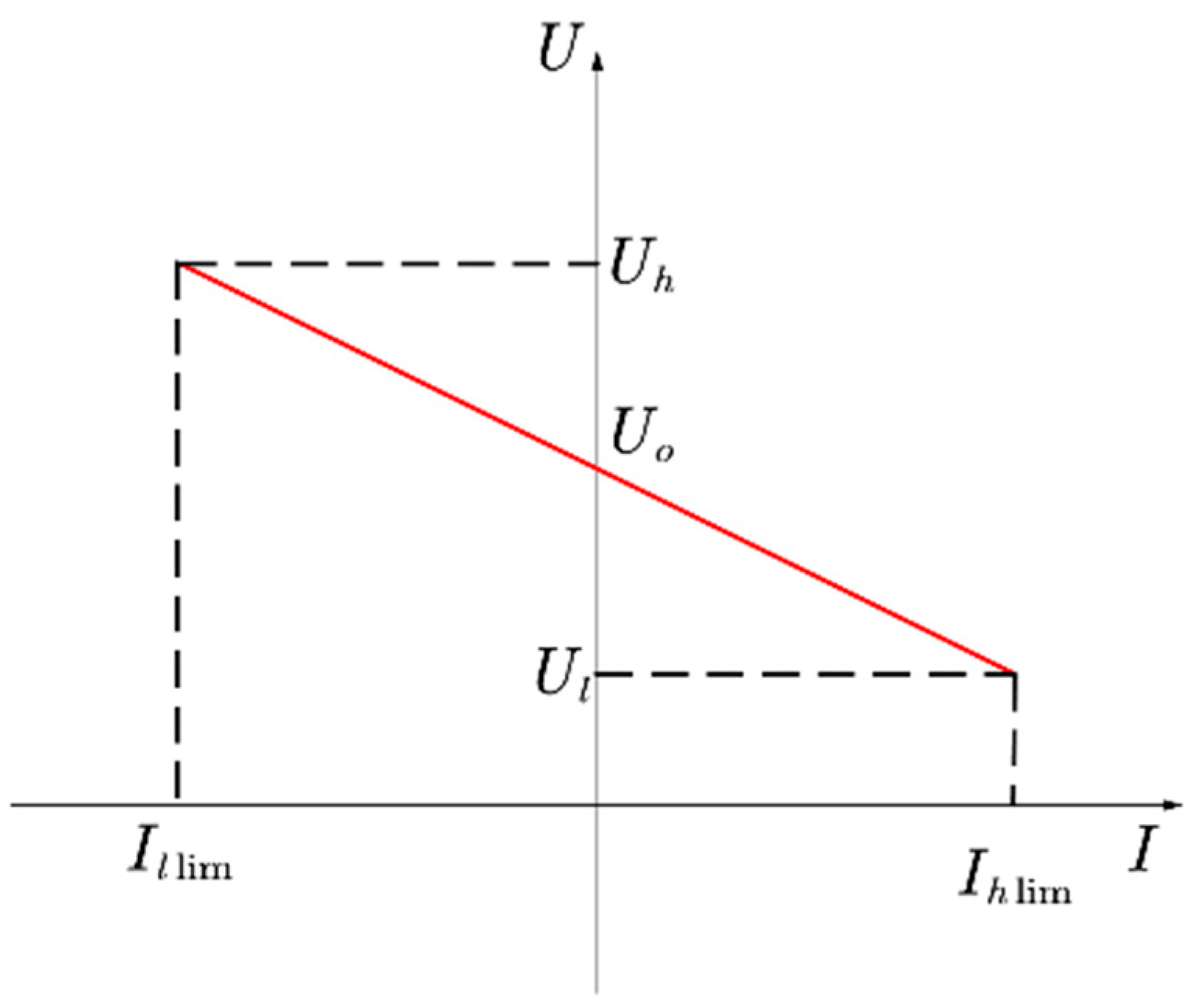 Energies 18 01585 g005 Energies 18 01585 g005