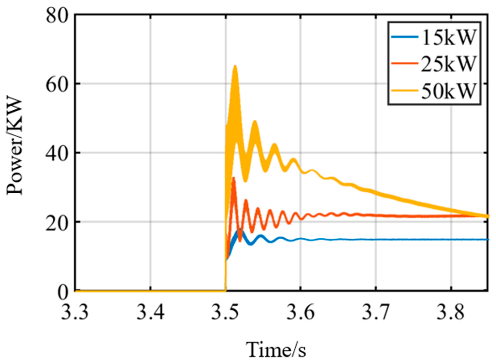 Energies 18 01585 g011 Energies 18 01585 g011