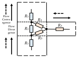 Energies 18 01593 i001