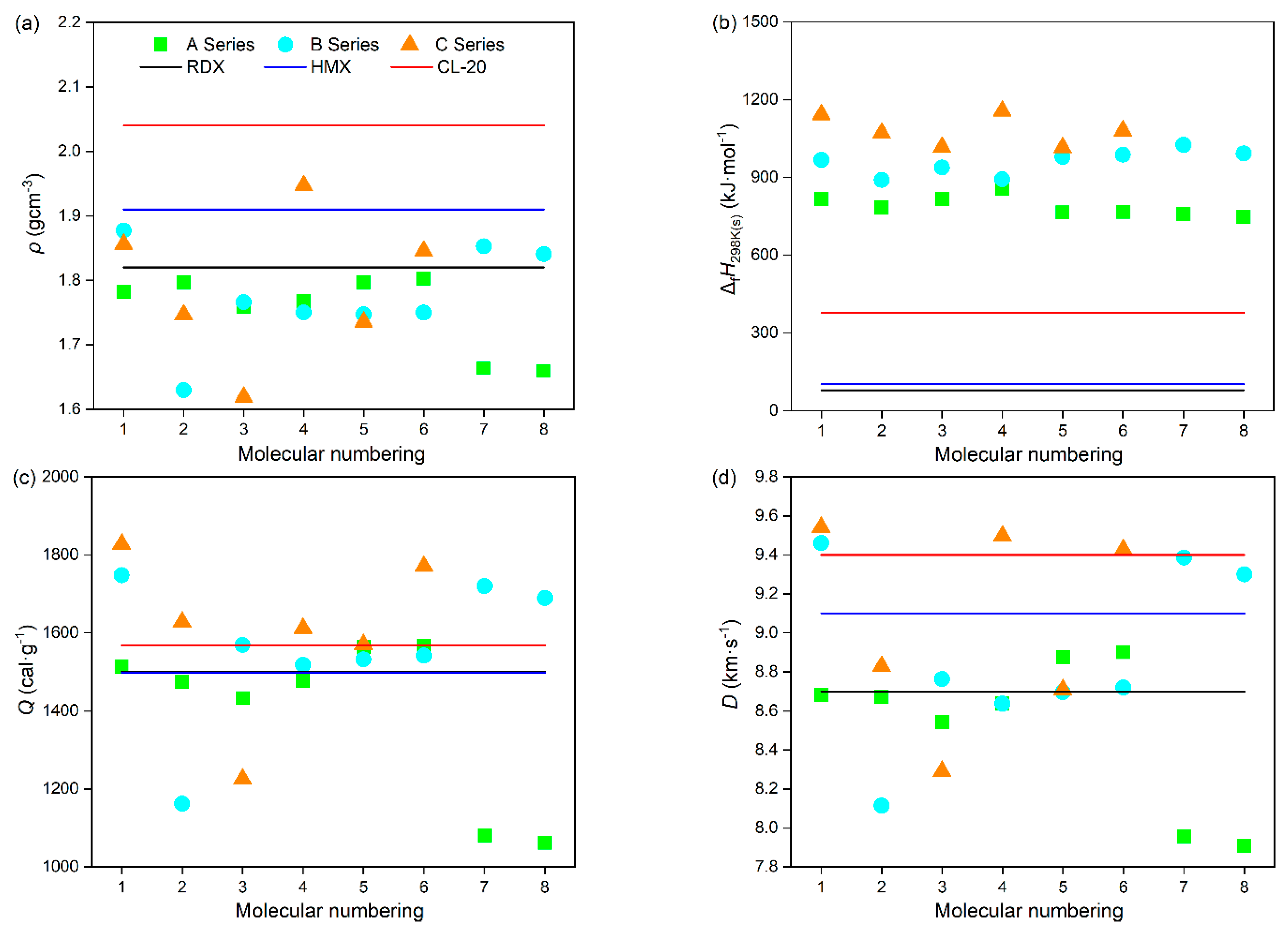 Energies 18 01609 g006a