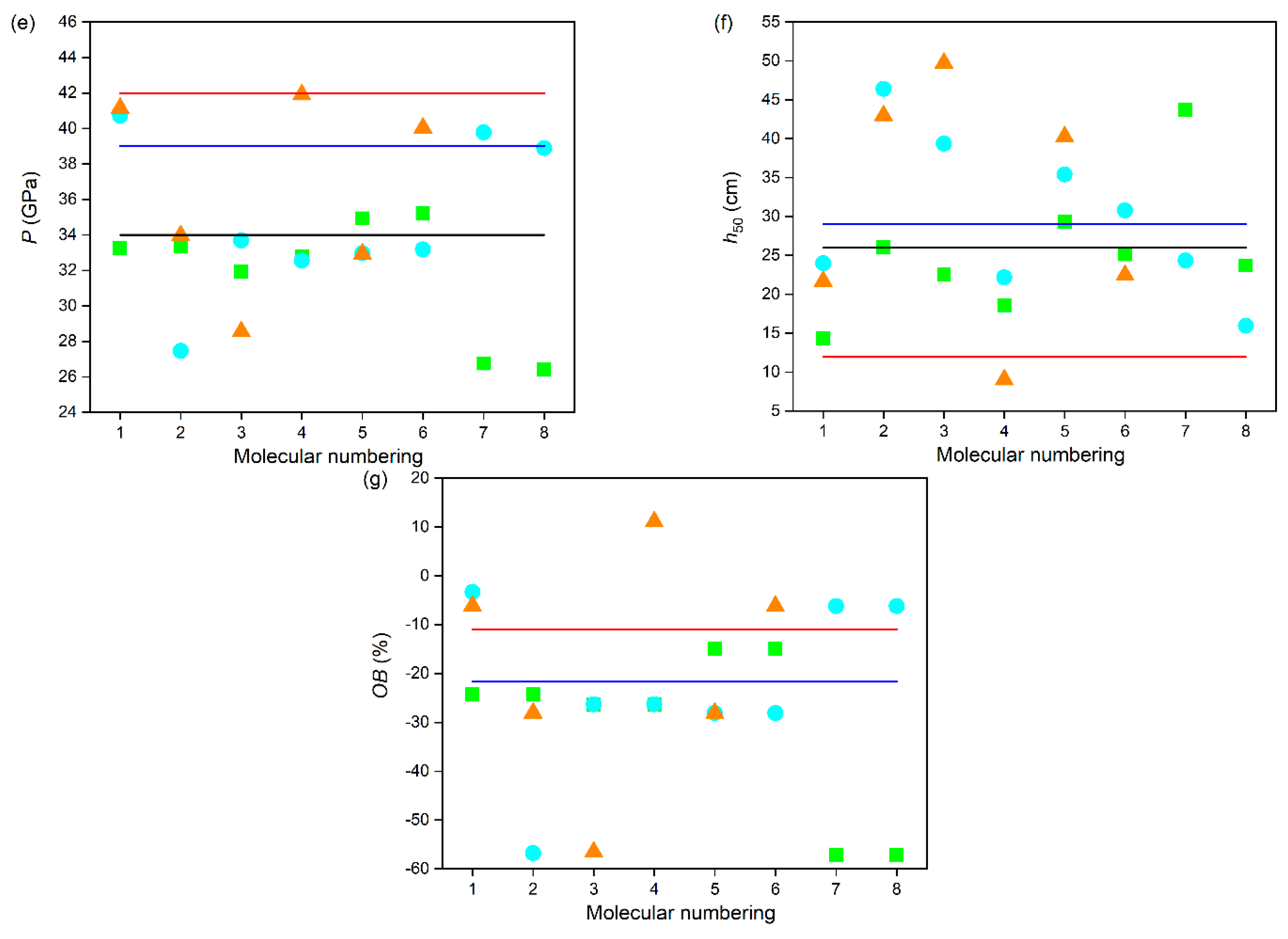 Energies 18 01609 g006b