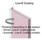 Energies 18 01613 i006