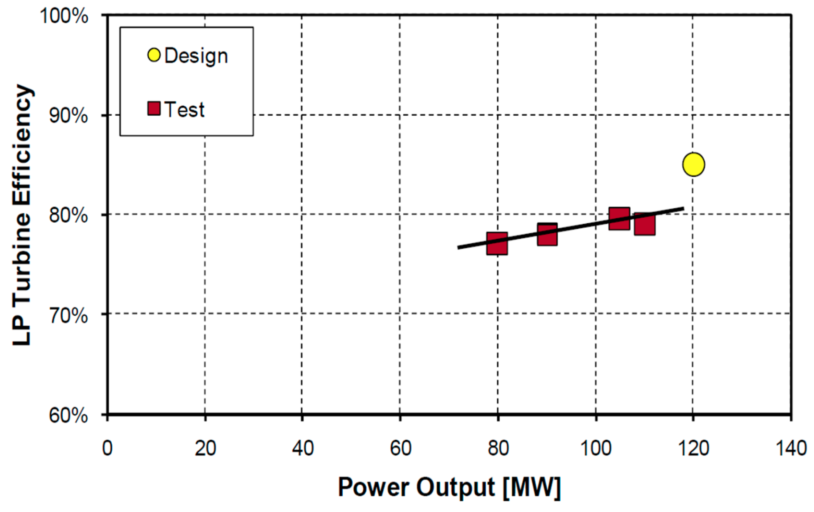 Energies 18 01615 g009