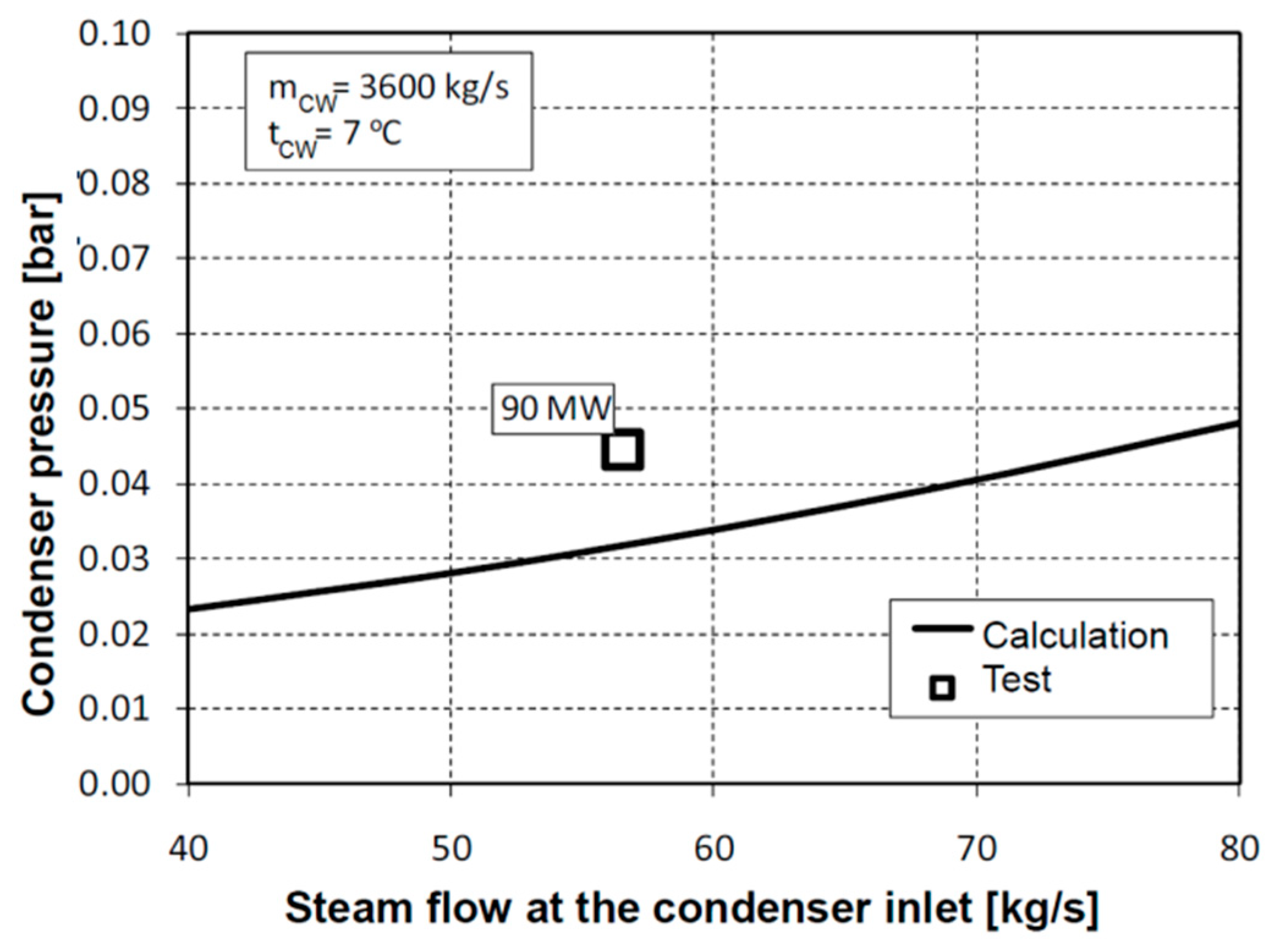 Energies 18 01615 g011