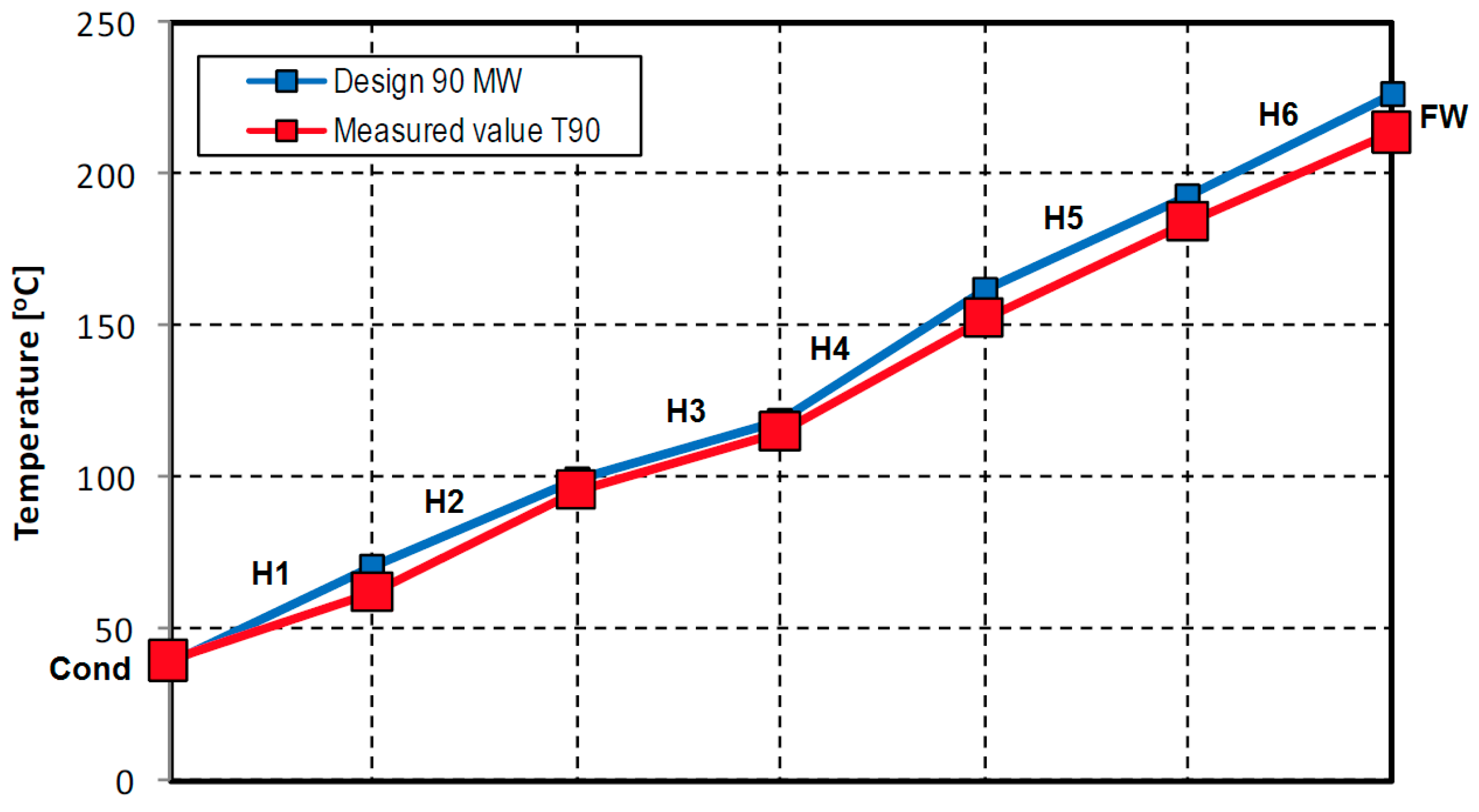 Energies 18 01615 g014