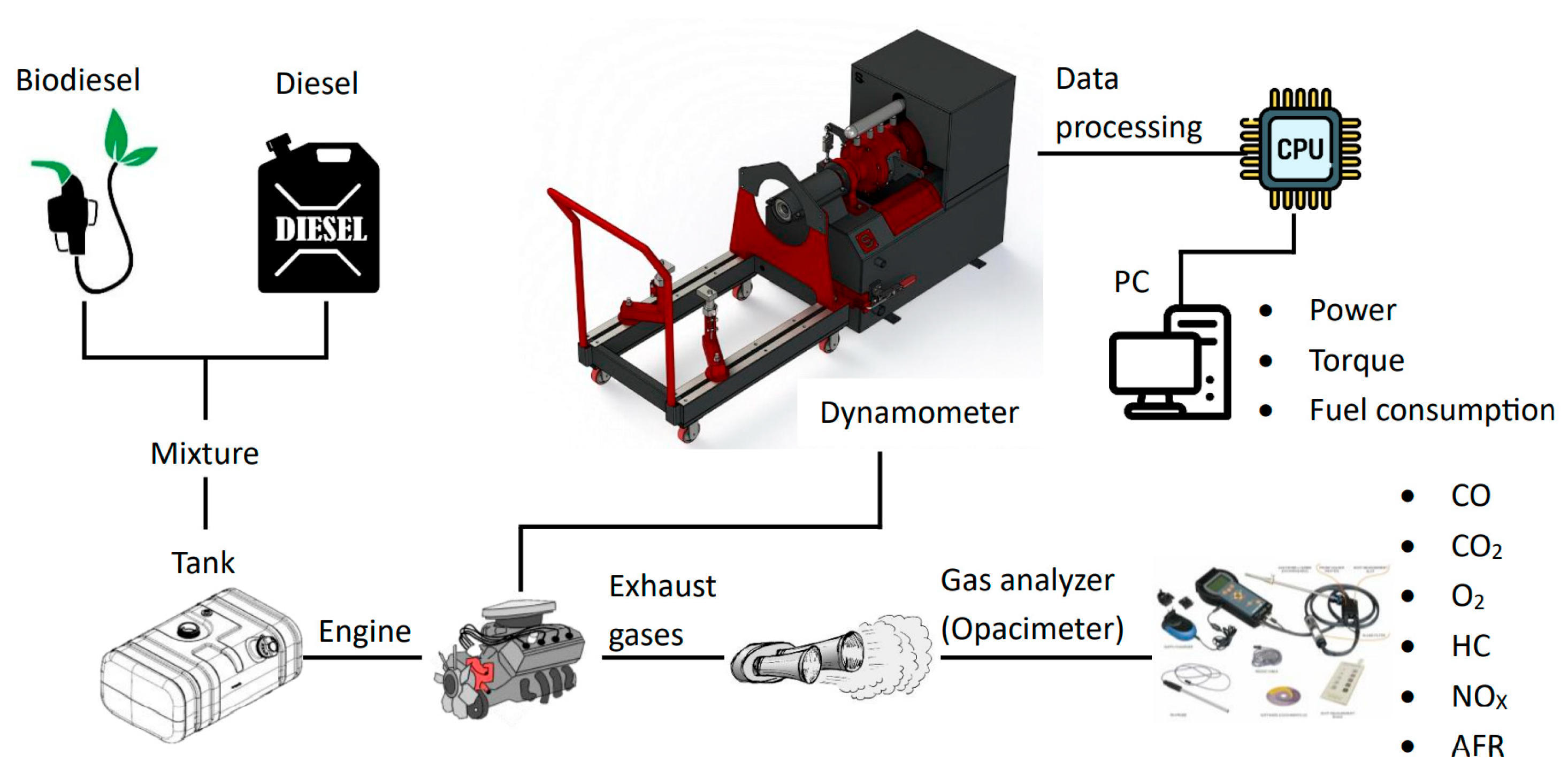 Energies 18 01621 g002