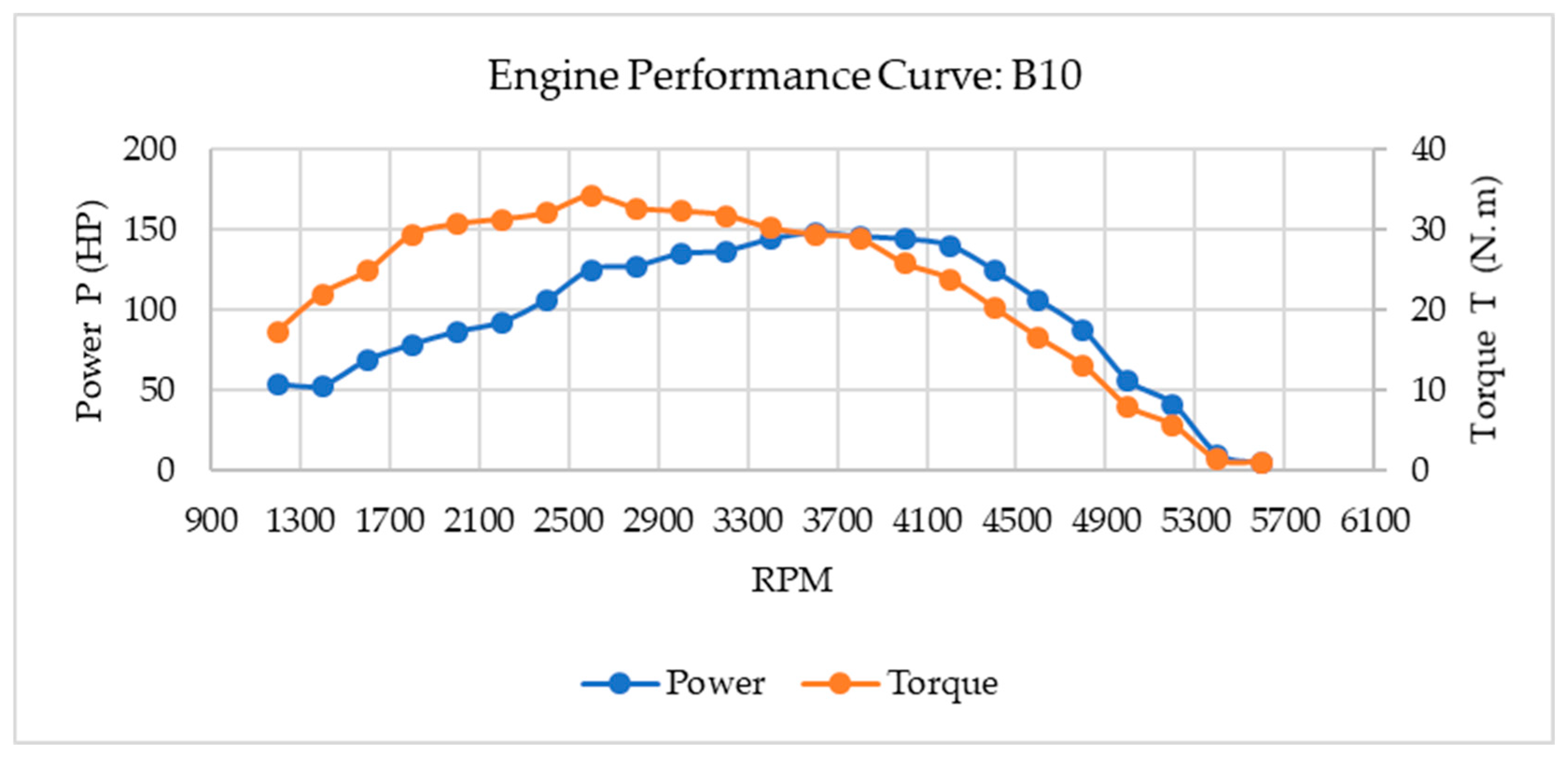 Energies 18 01621 g006