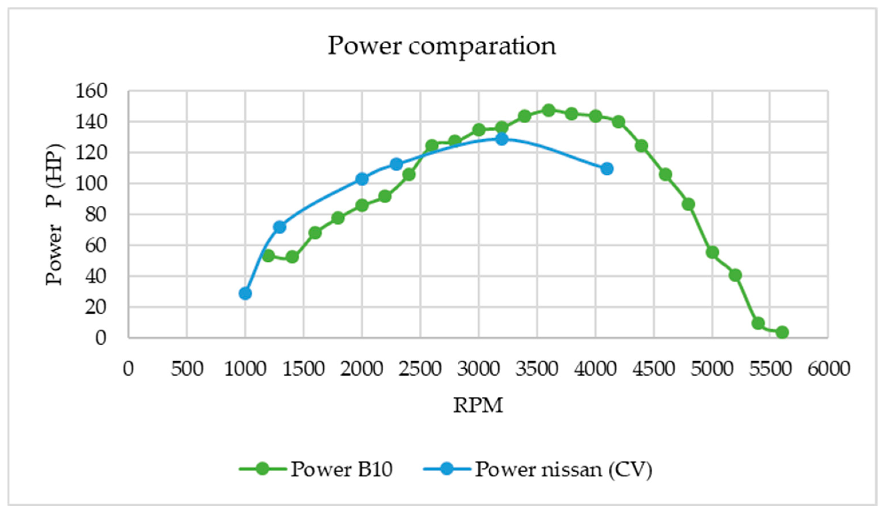 Energies 18 01621 g007