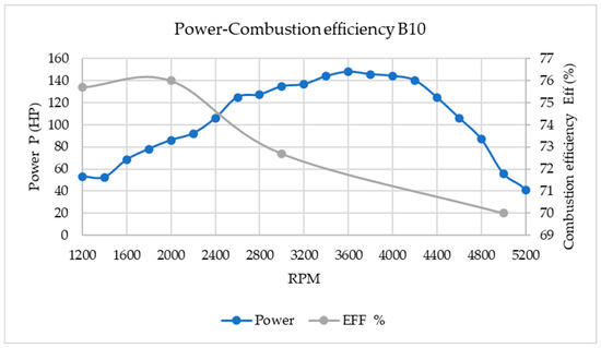 Energies 18 01621 g009