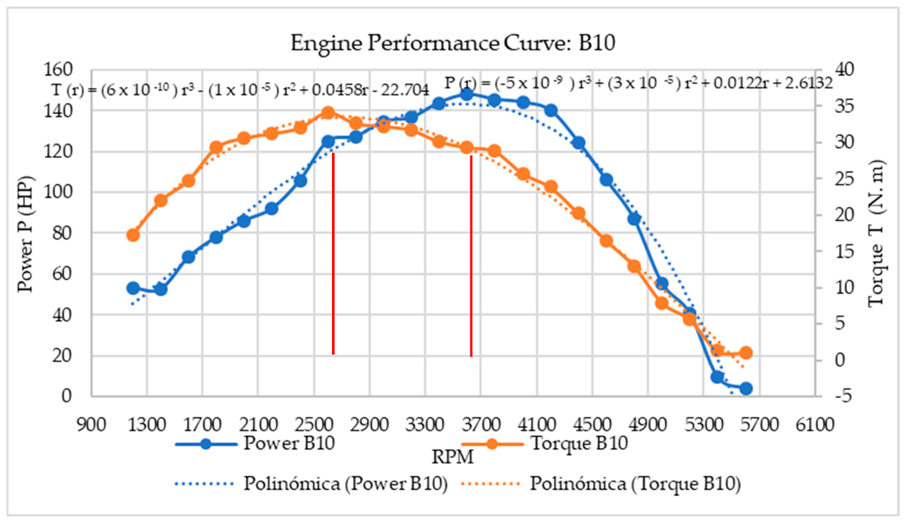 Energies 18 01621 g011